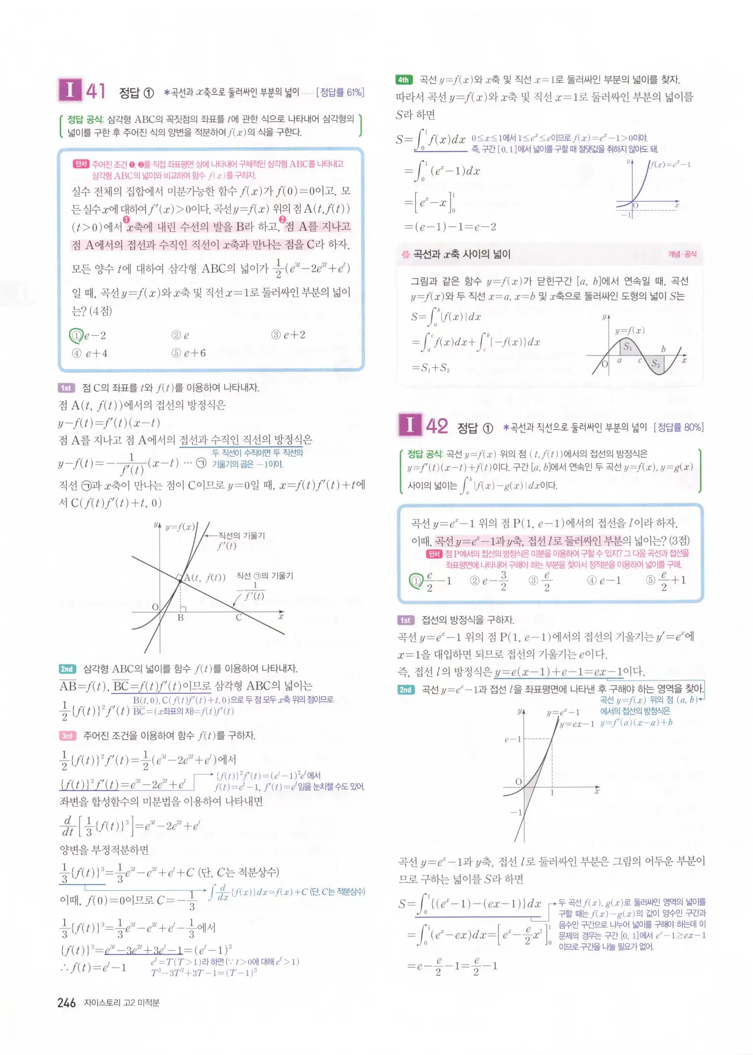 자이스토리 고2 미적분 해설 248