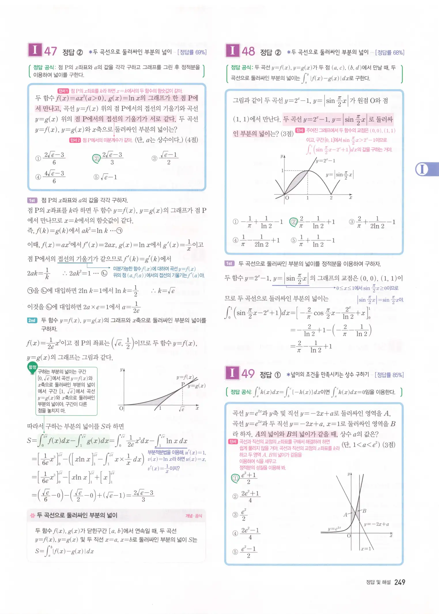 자이스토리 고2 미적분 해설 251