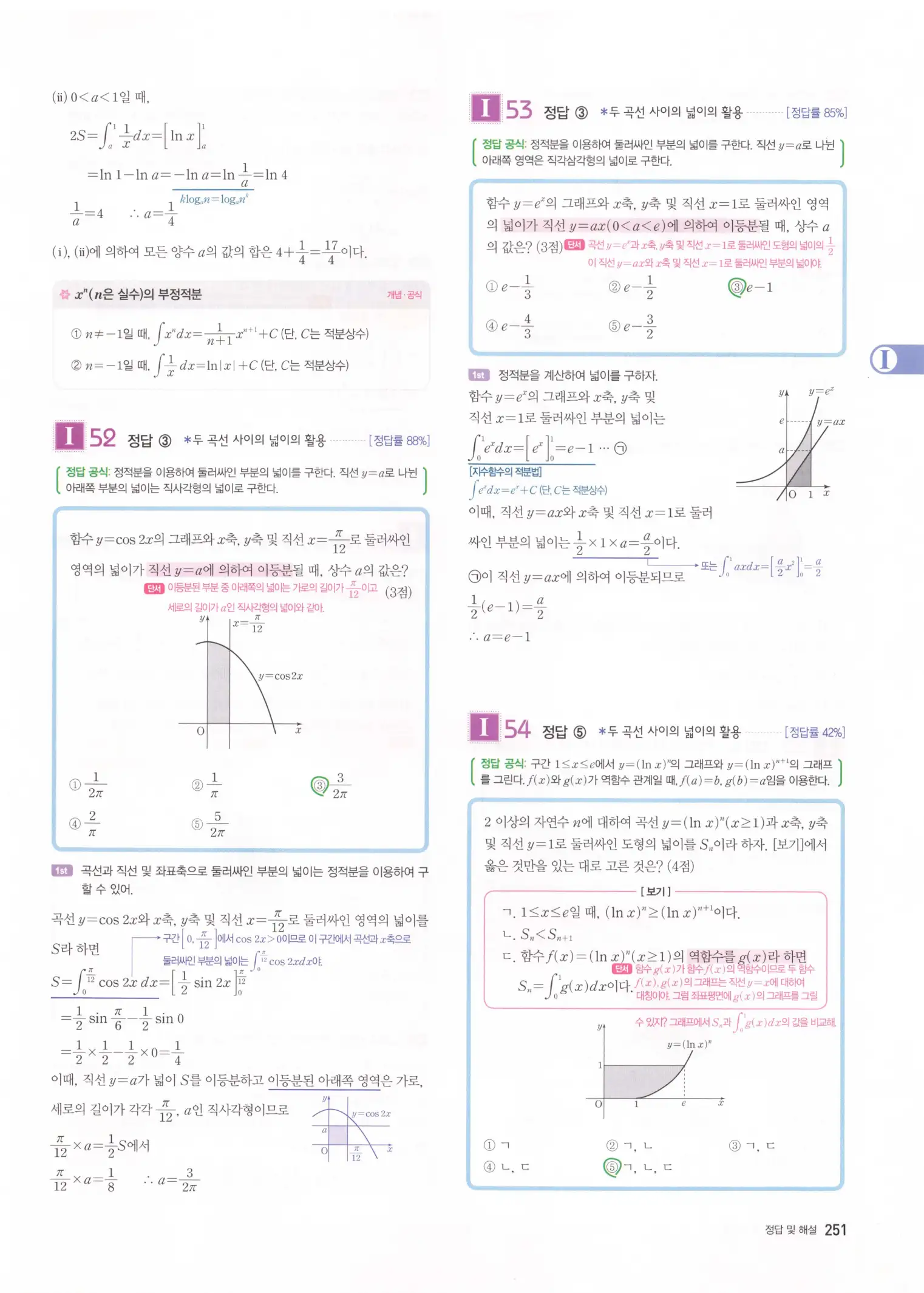 자이스토리 고2 미적분 해설 253