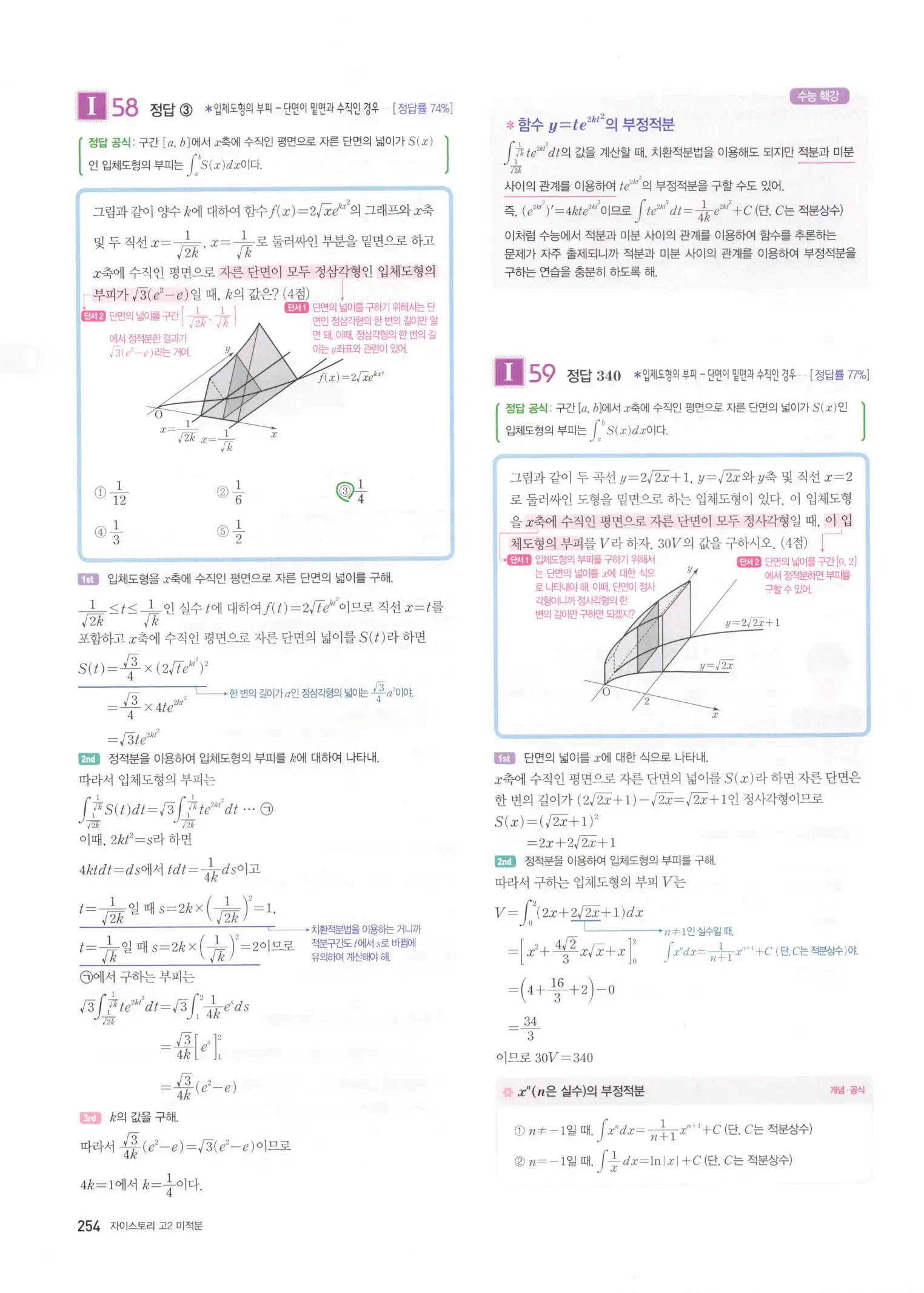 자이스토리 고2 미적분 해설 256