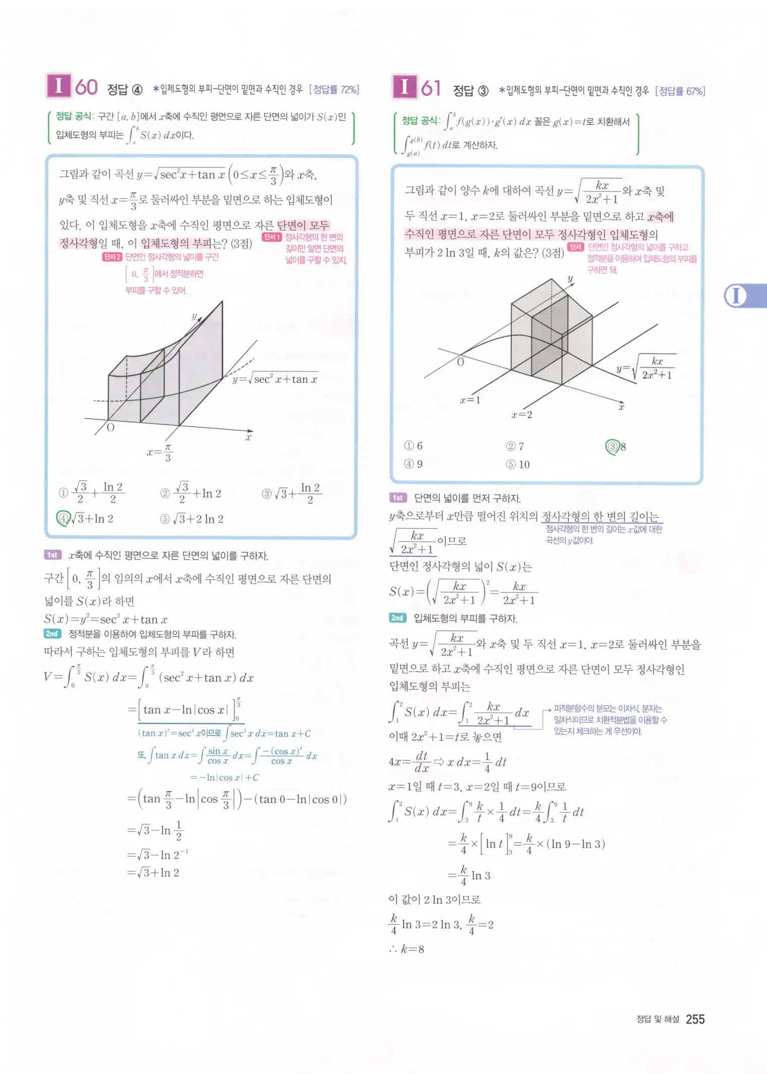 자이스토리 고2 미적분 해설 257