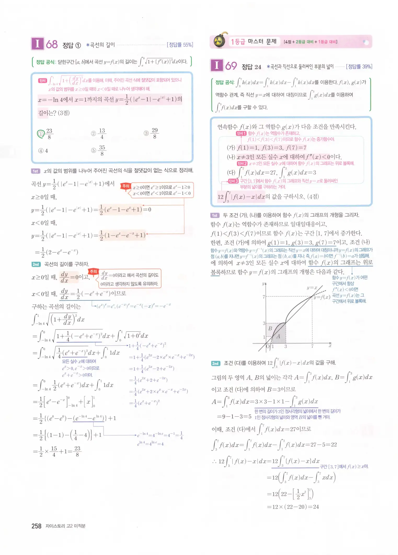 자이스토리 고2 미적분 해설 260