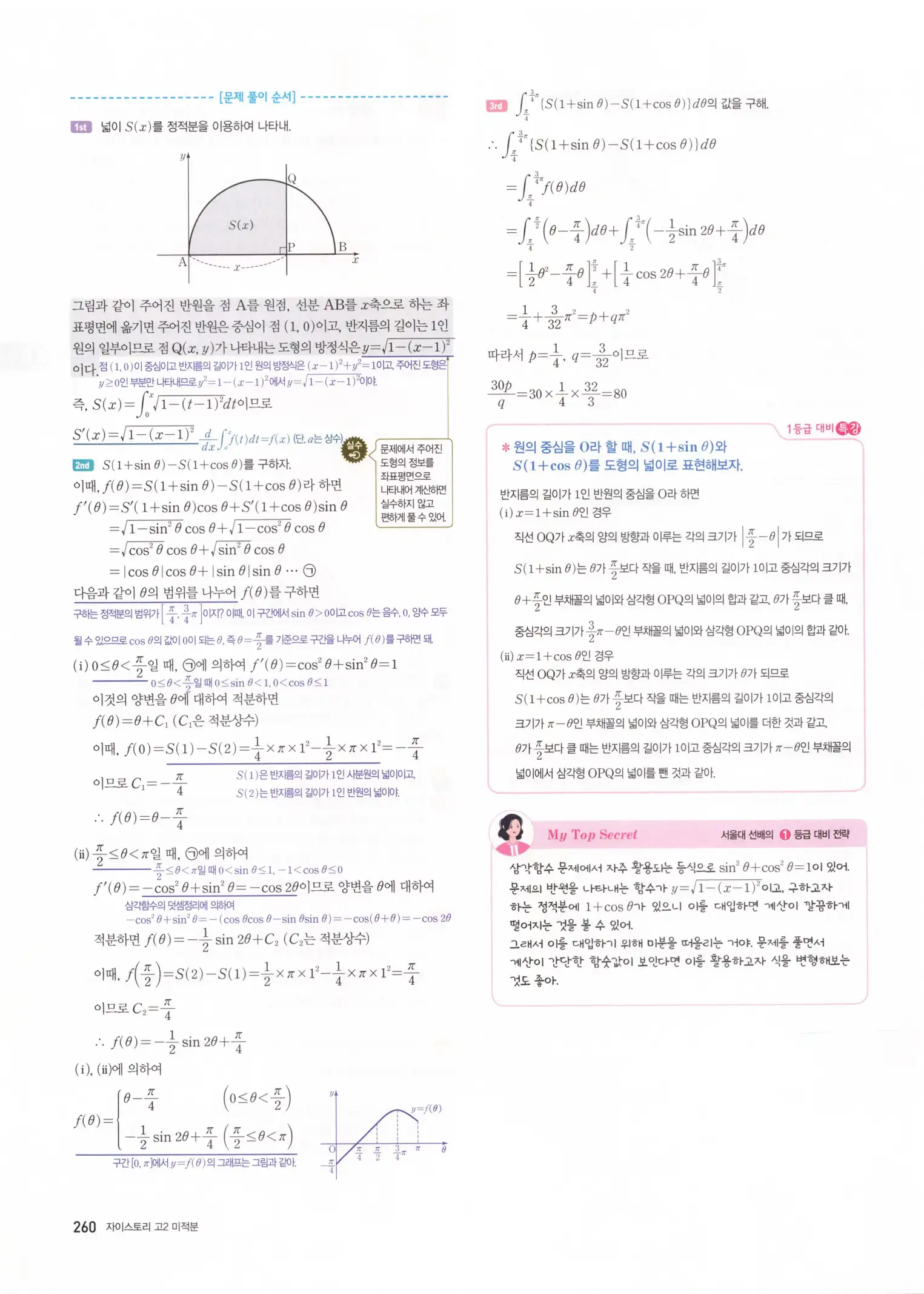 자이스토리 고2 미적분 해설 262
