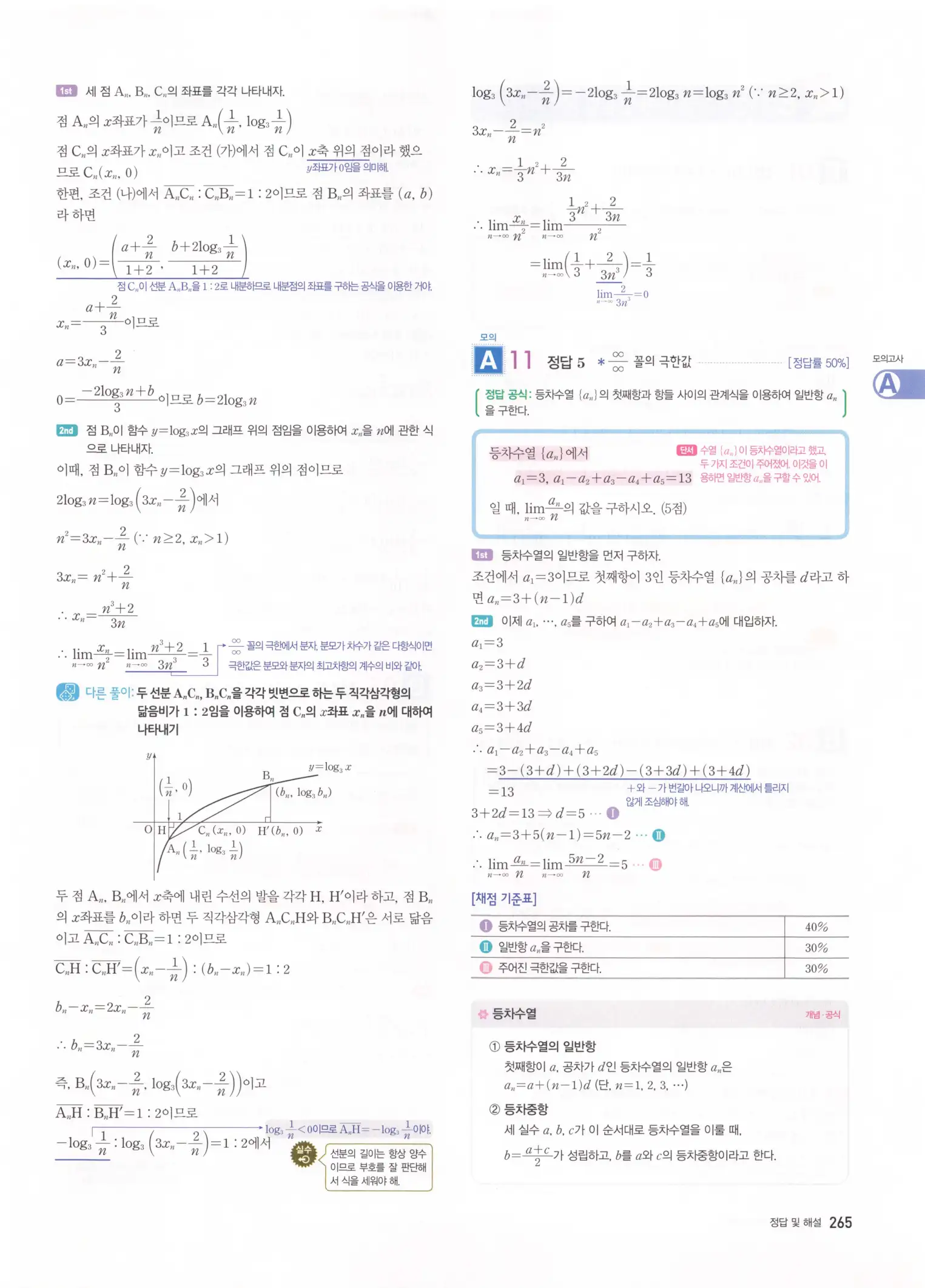 자이스토리 고2 미적분 해설 267
