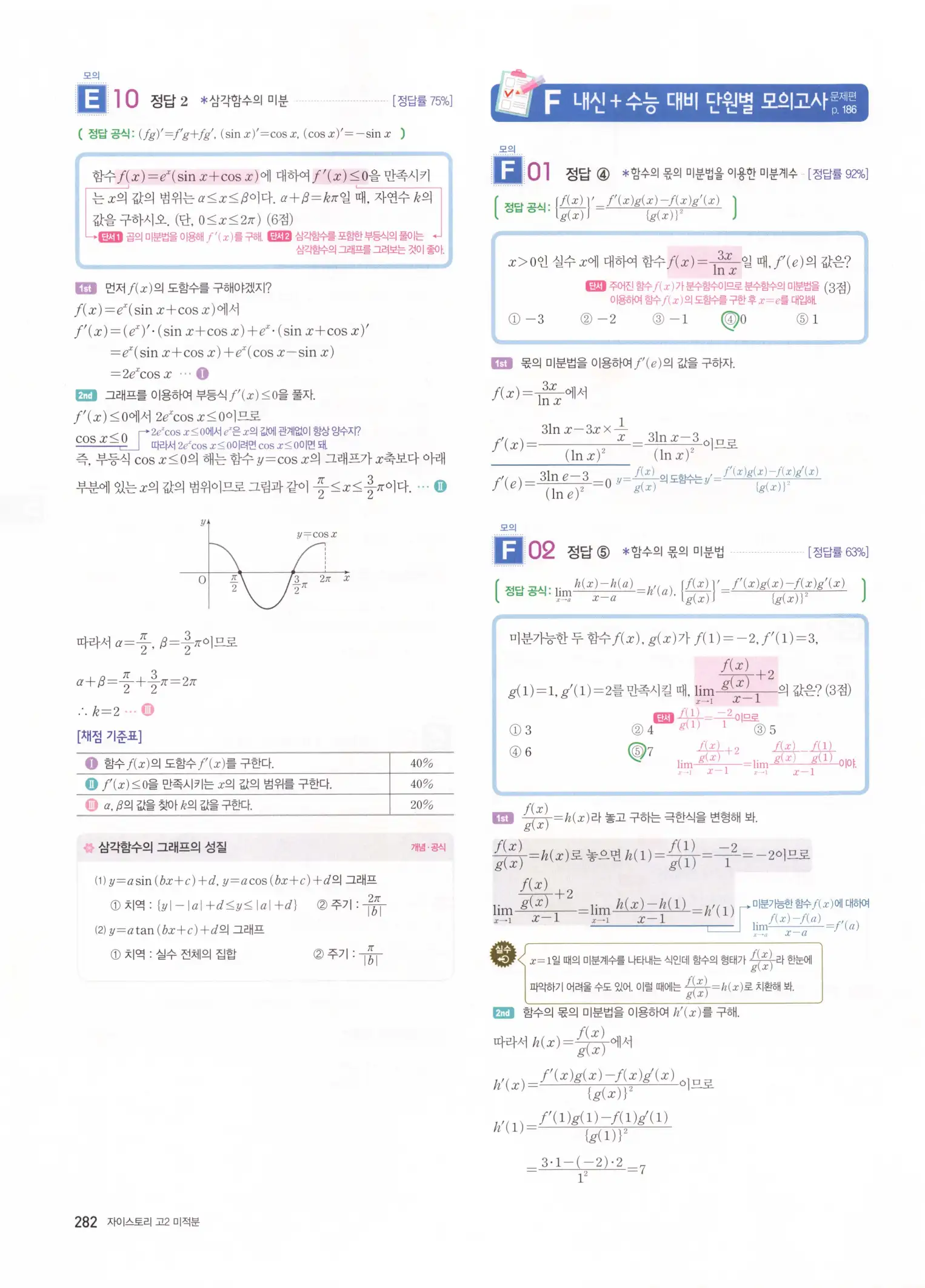 자이스토리 고2 미적분 해설 284