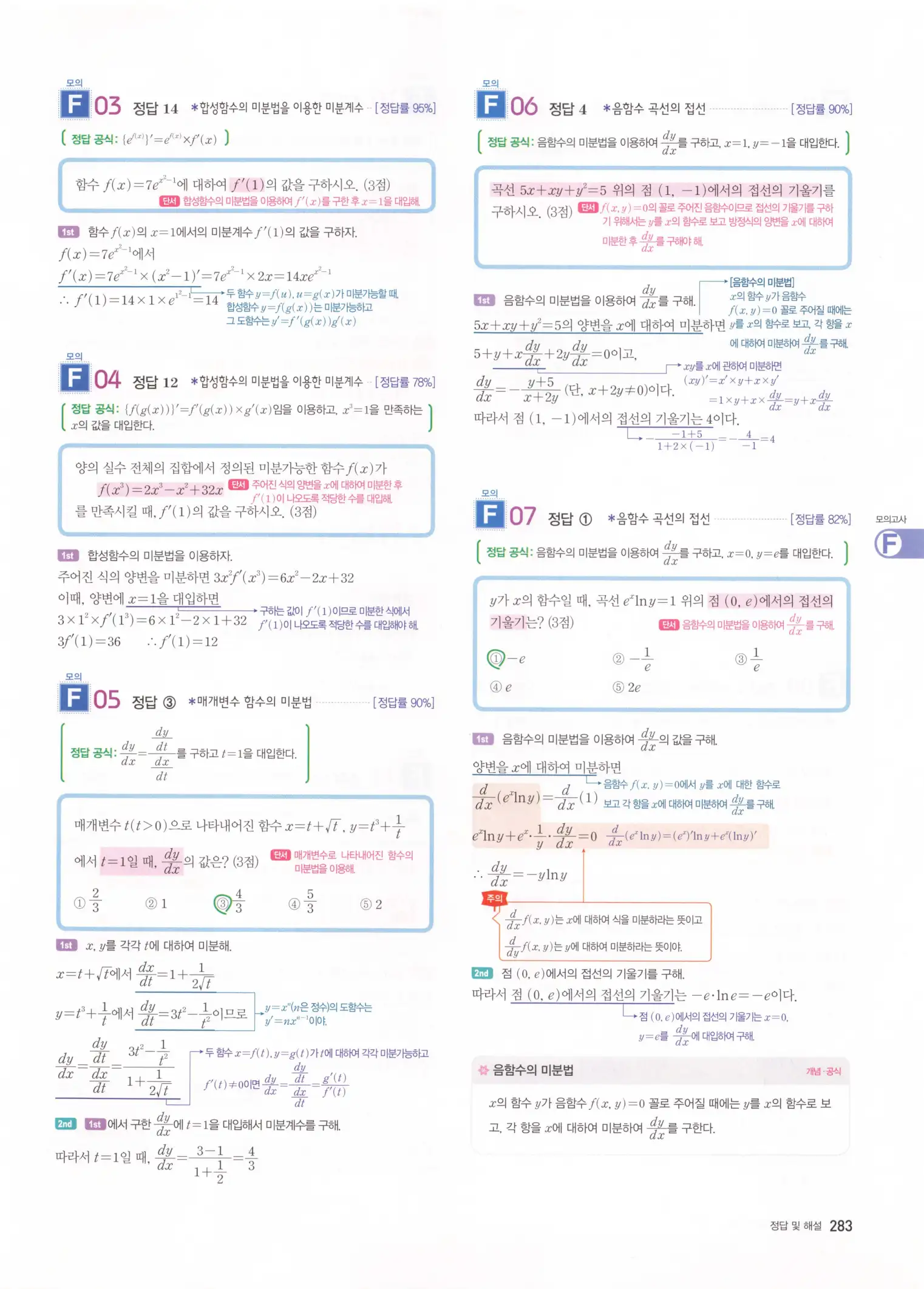 자이스토리 고2 미적분 해설 285