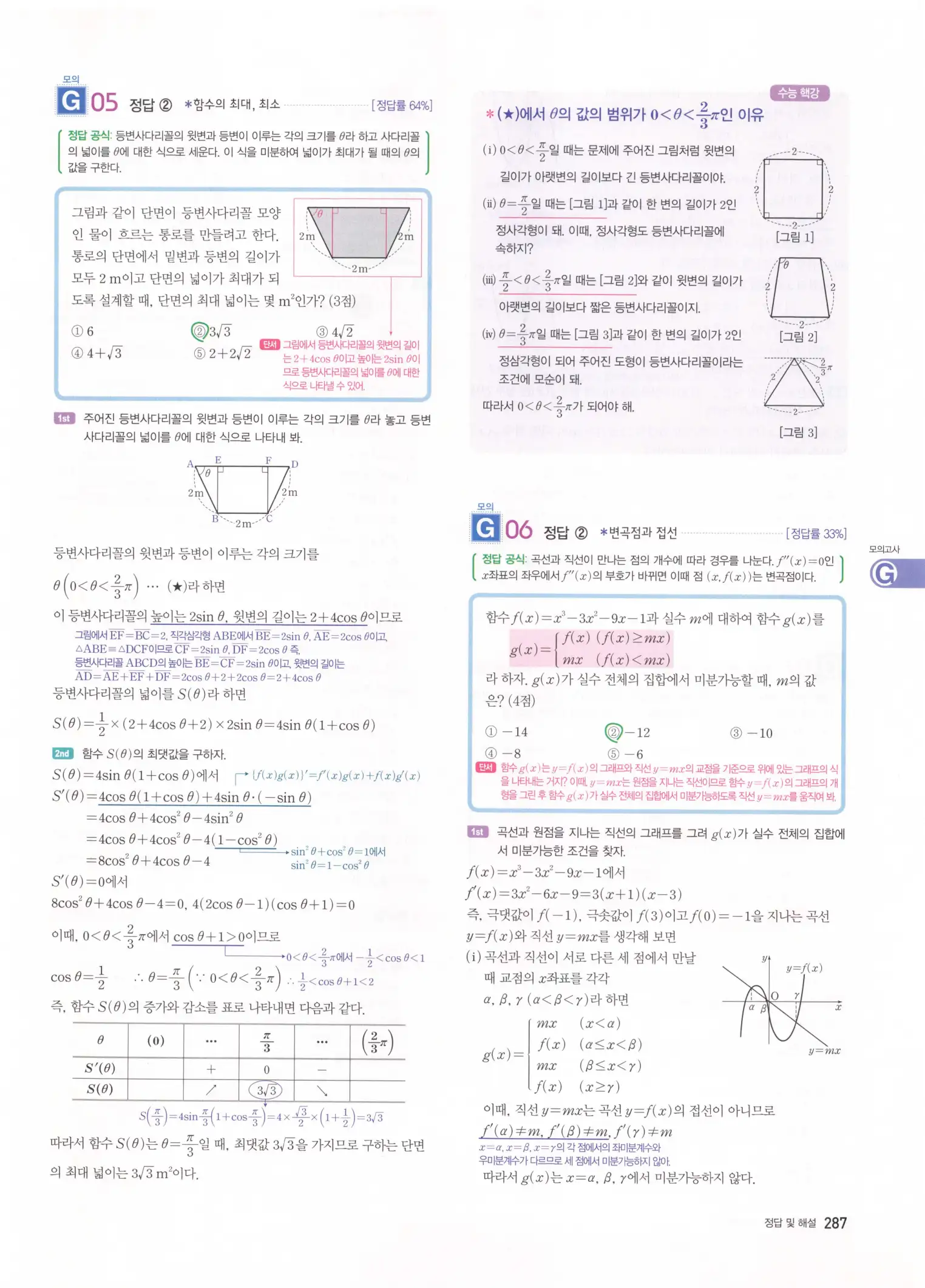 자이스토리 고2 미적분 해설 289