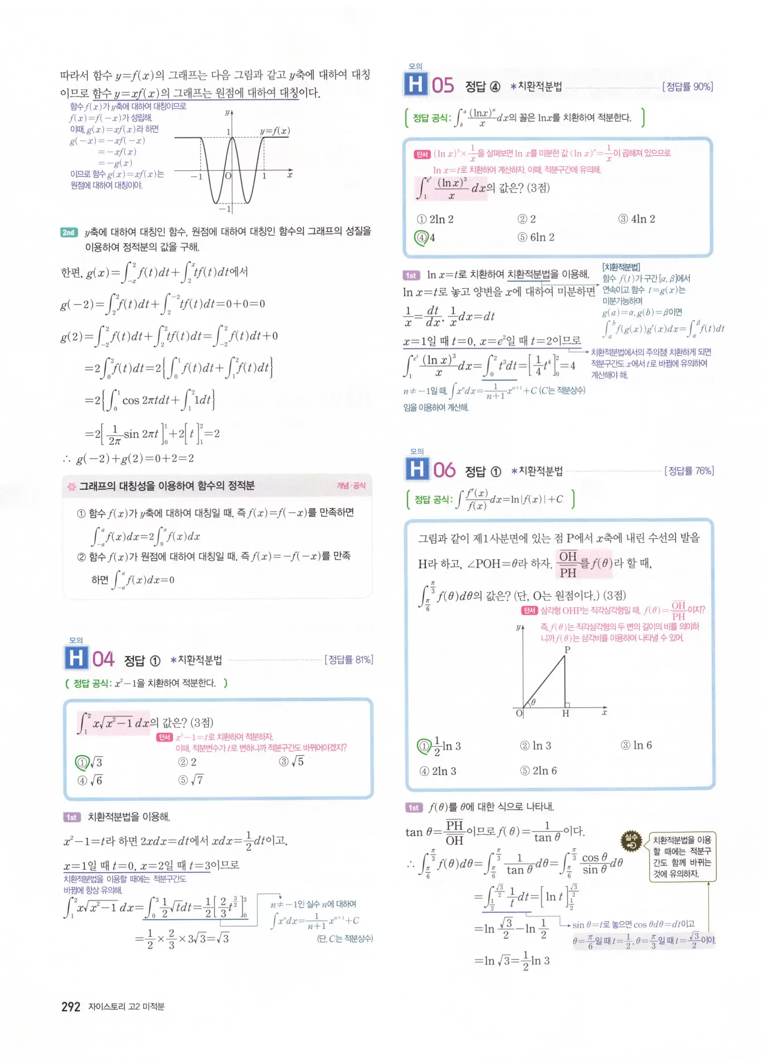 자이스토리 고2 미적분 해설 294
