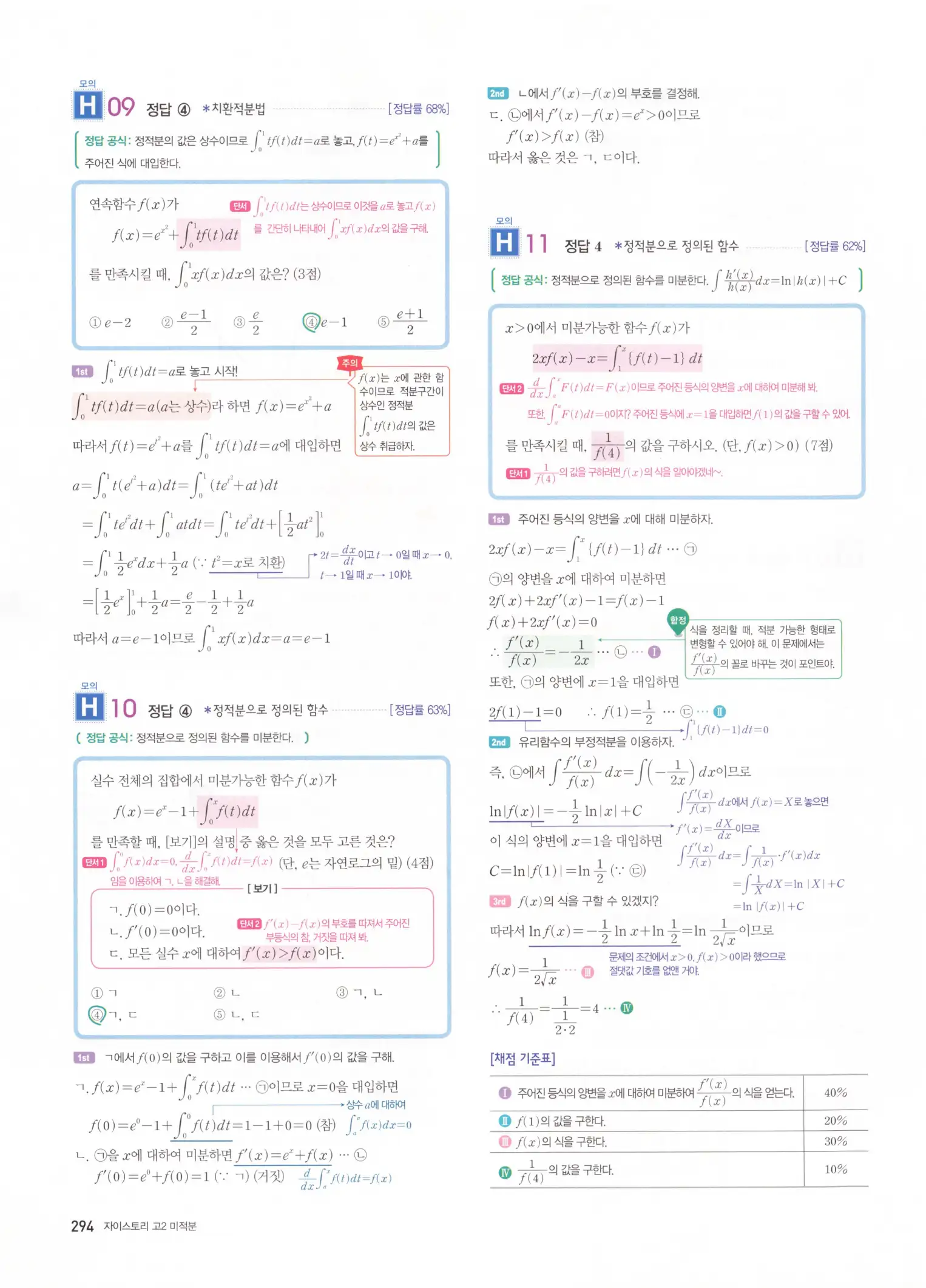 자이스토리 고2 미적분 해설 296