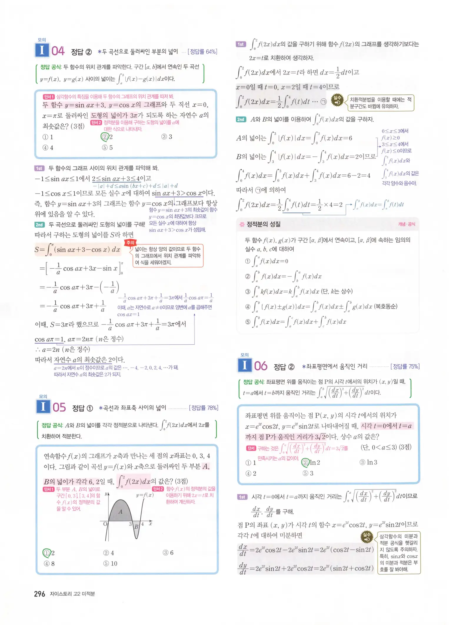 자이스토리 고2 미적분 해설 298