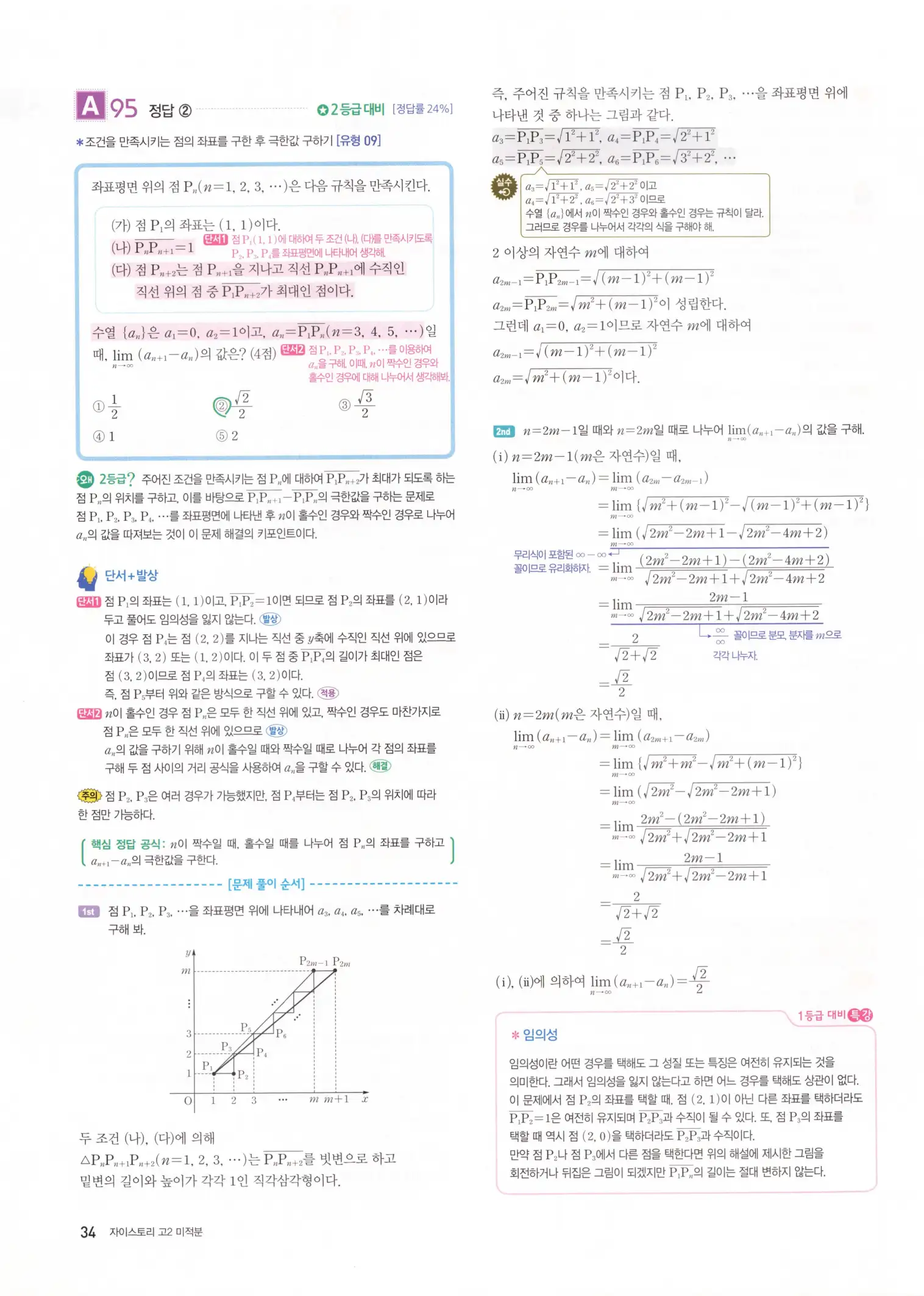 자이스토리 고2 미적분 답지 36