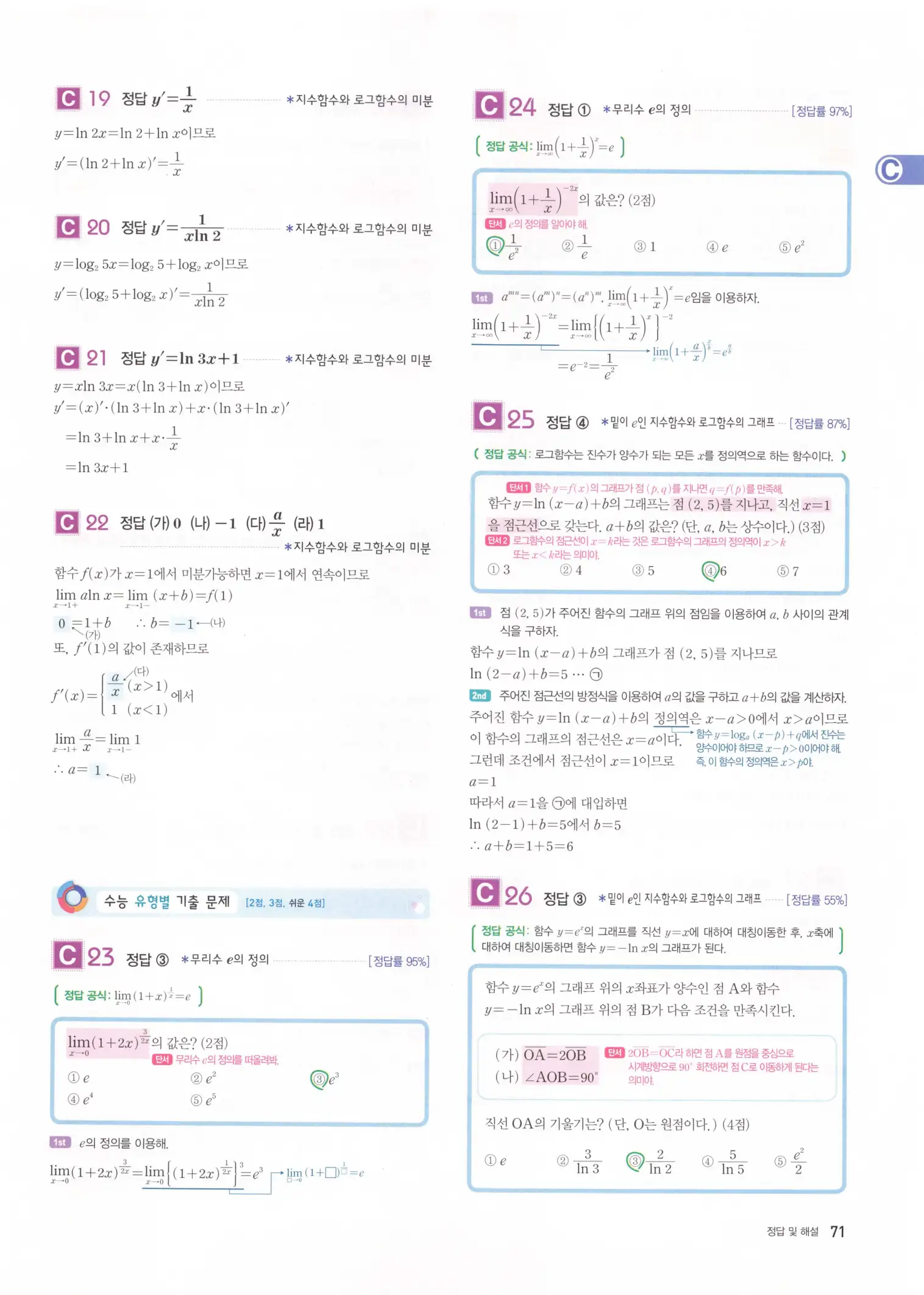 자이스토리 고2 미적분 해설 73