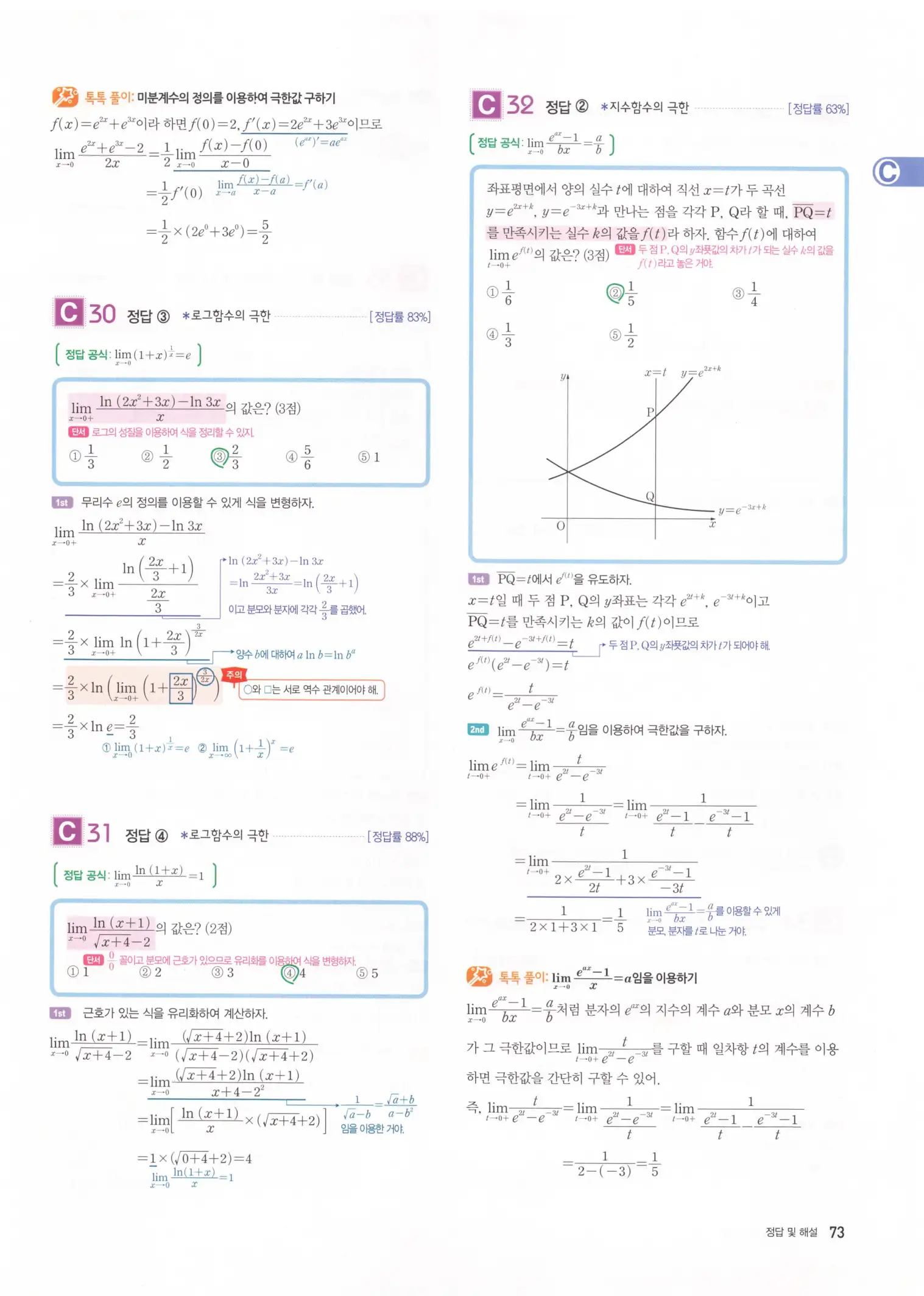 자이스토리 고2 미적분 해설 75
