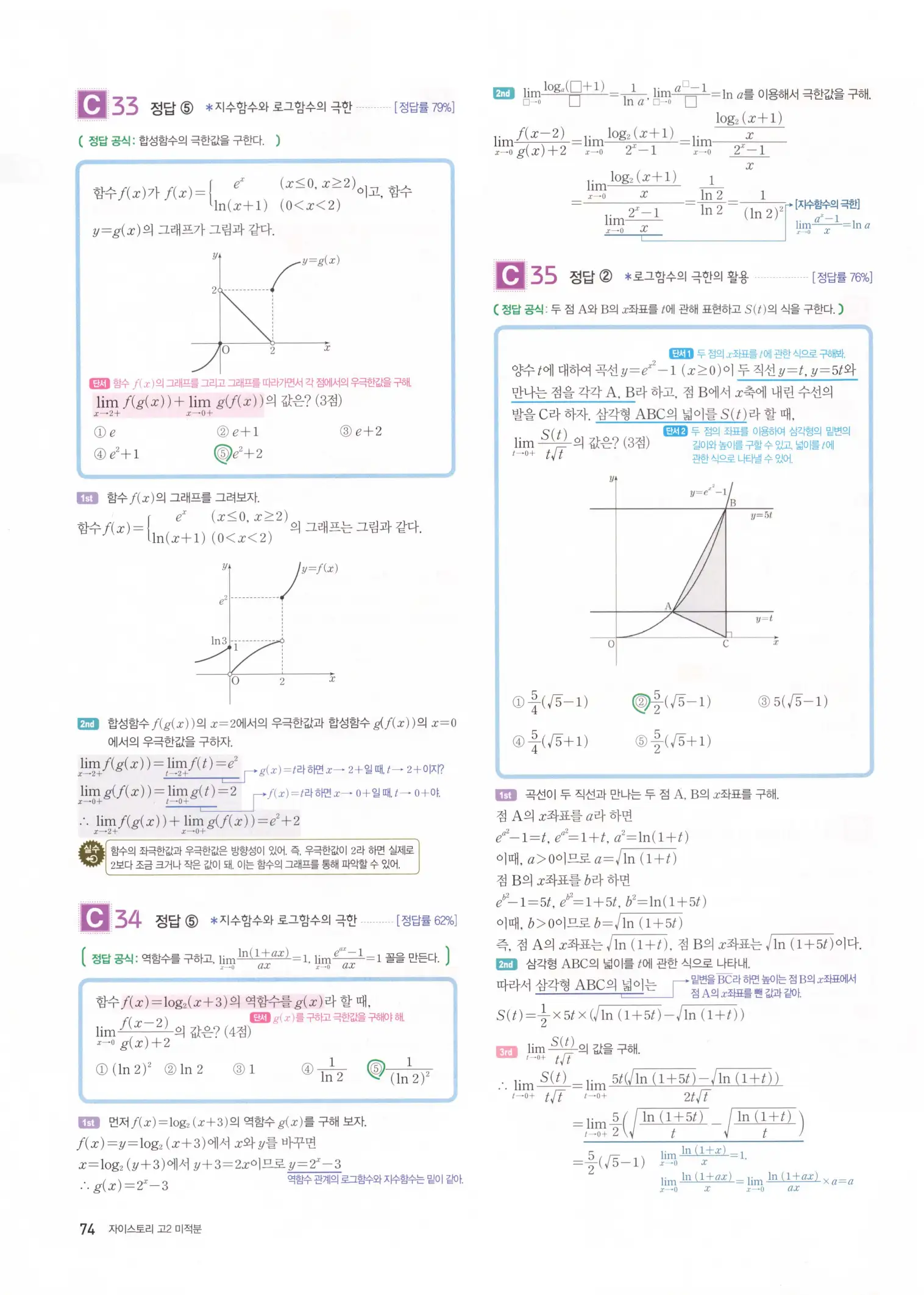 자이스토리 고2 미적분 해설 76