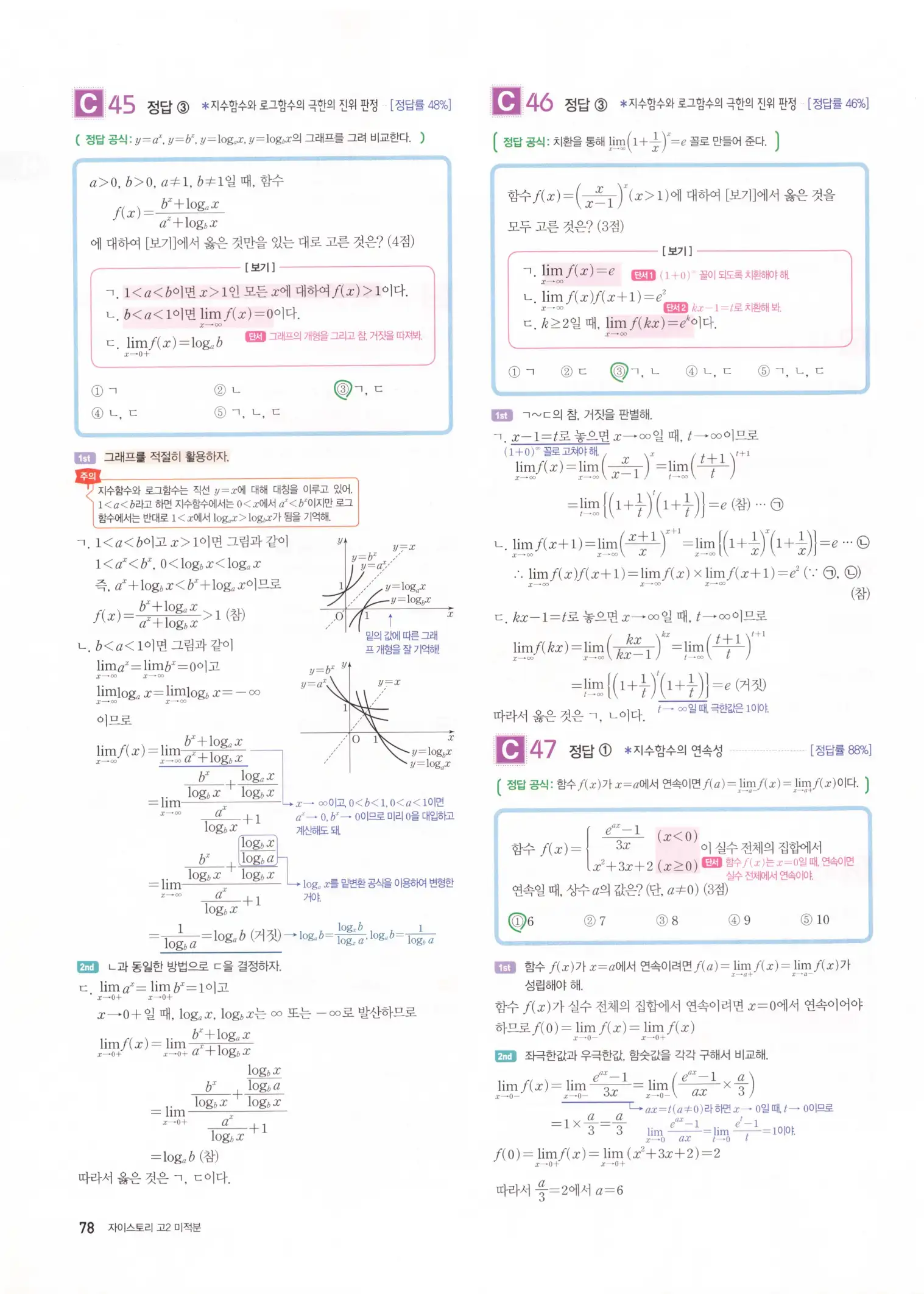 자이스토리 고2 미적분 해설 80