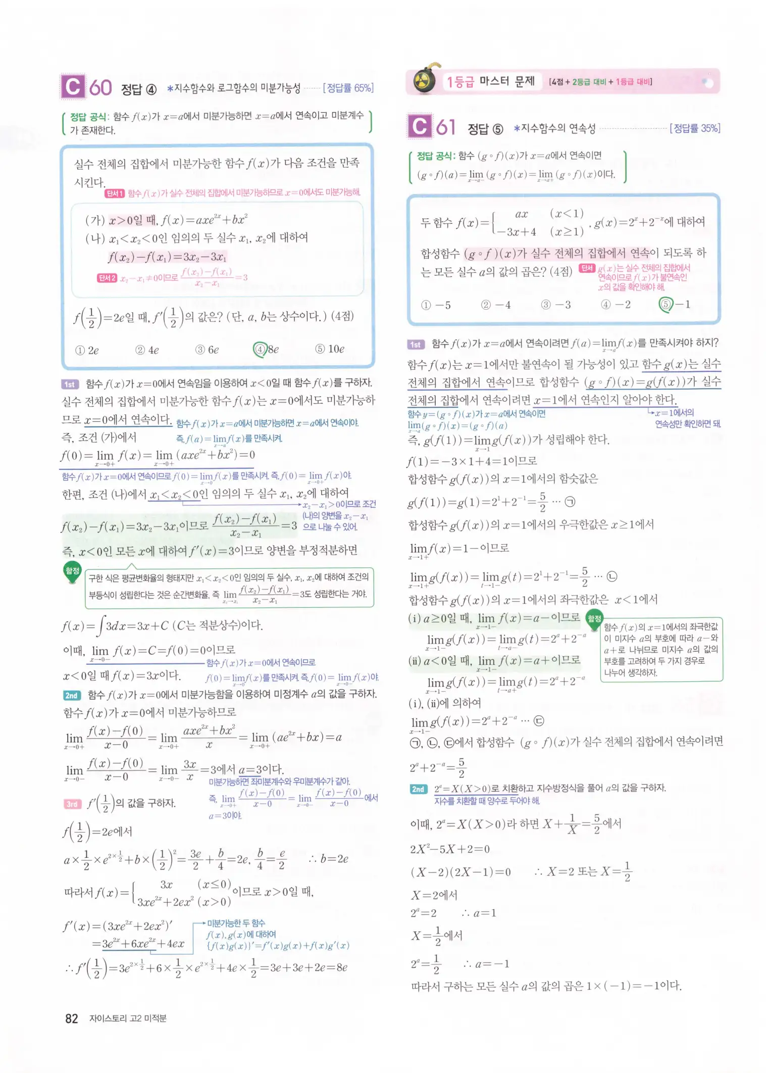 자이스토리 고2 미적분 해설 84