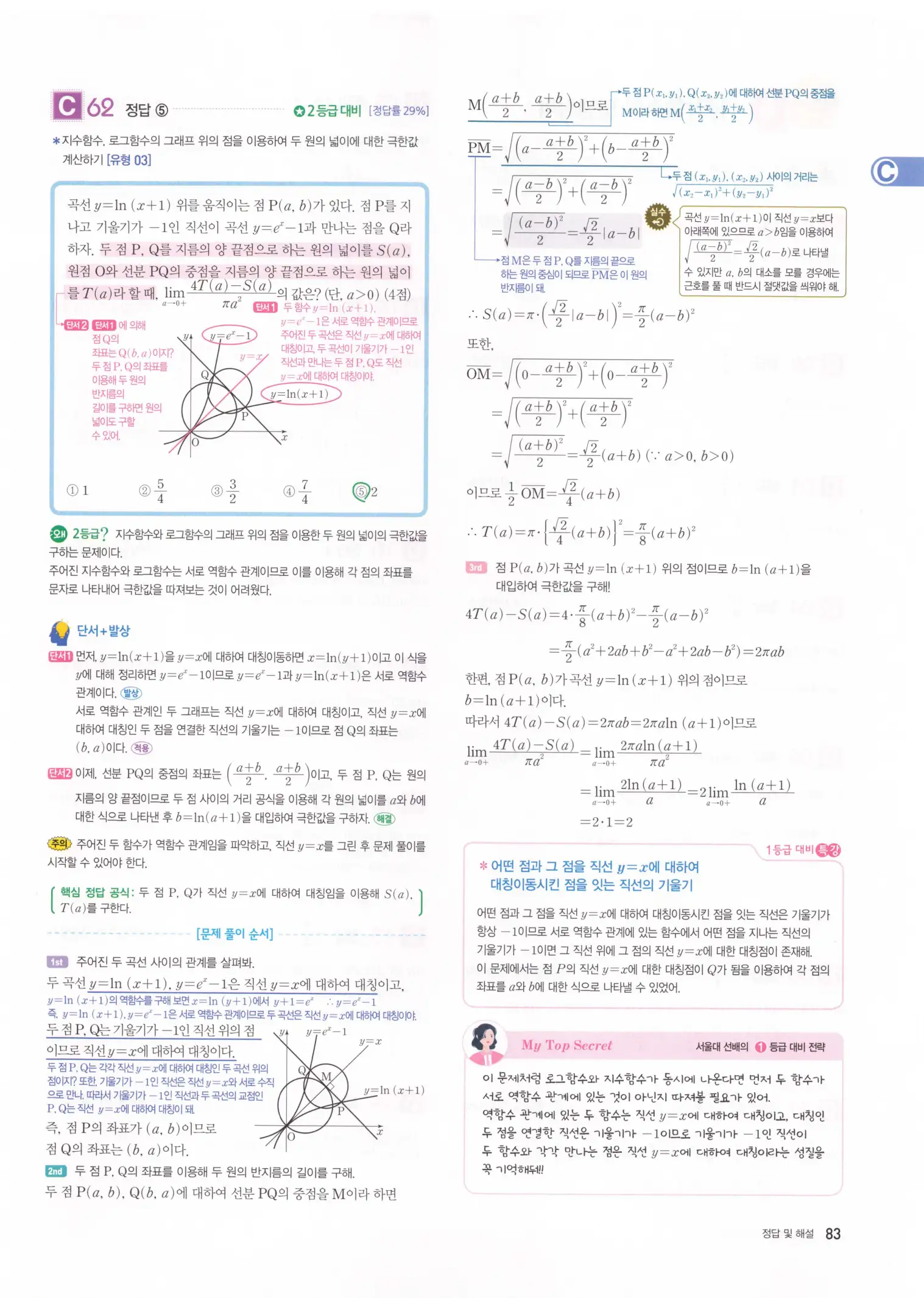 자이스토리 고2 미적분 해설 85