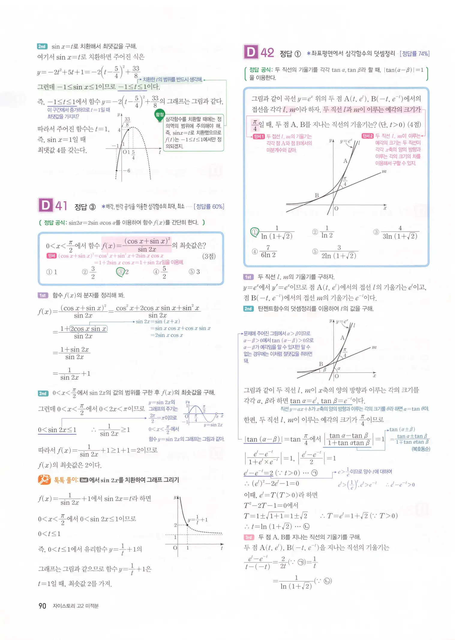 자이스토리 고2 미적분 해설 92