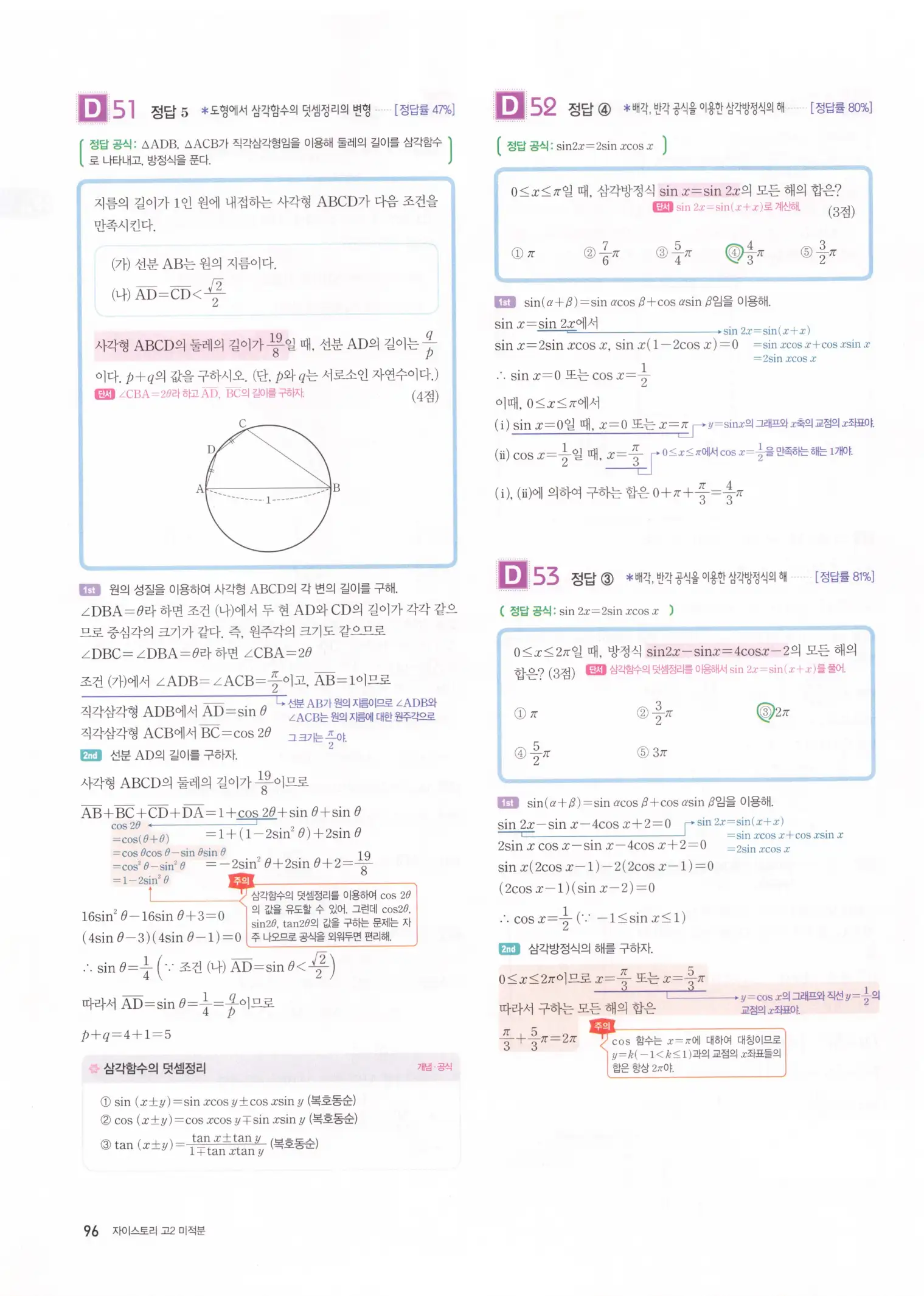 자이스토리 고2 미적분 해설 98