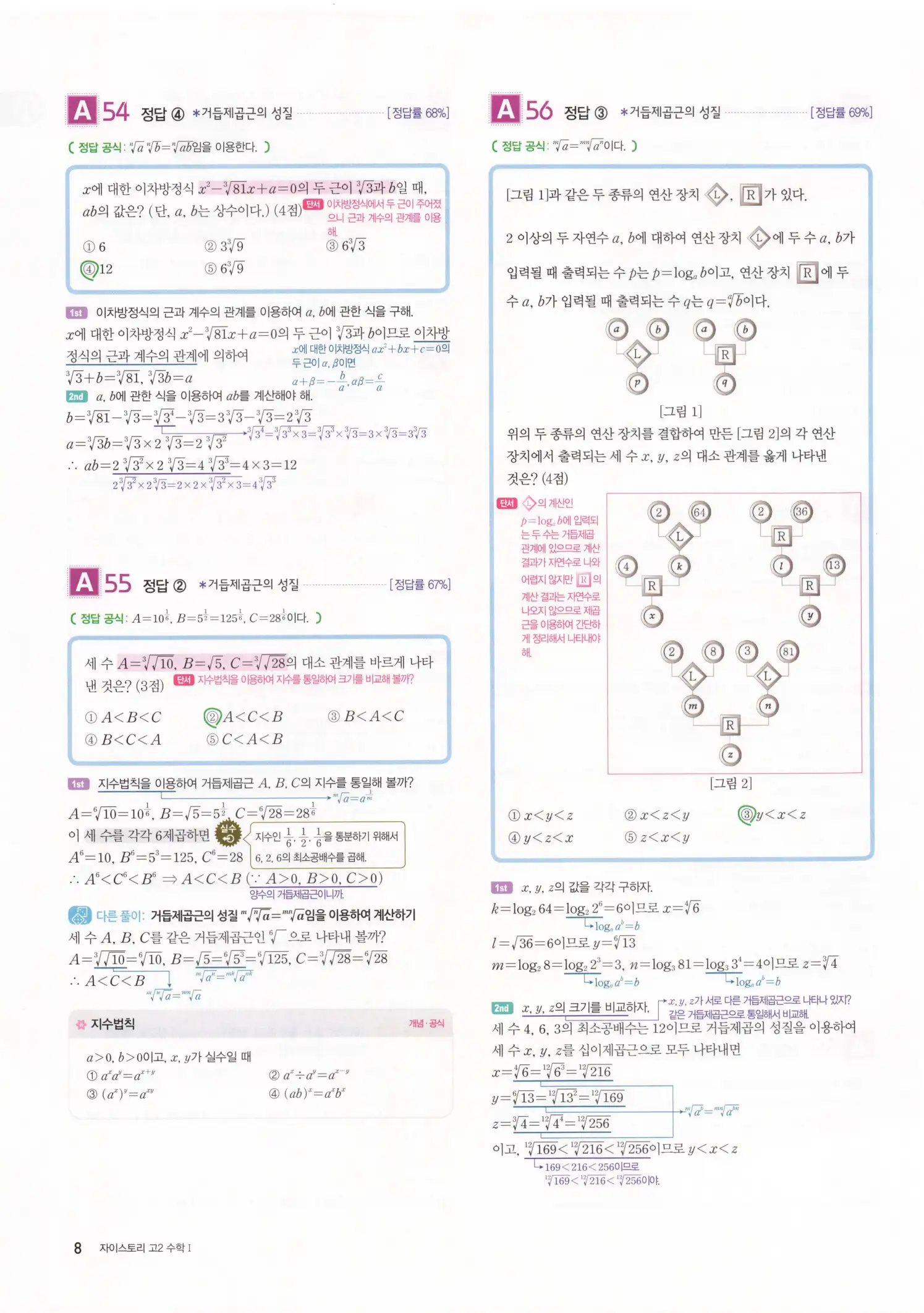 자이스토리 고2 수학1 해설 10