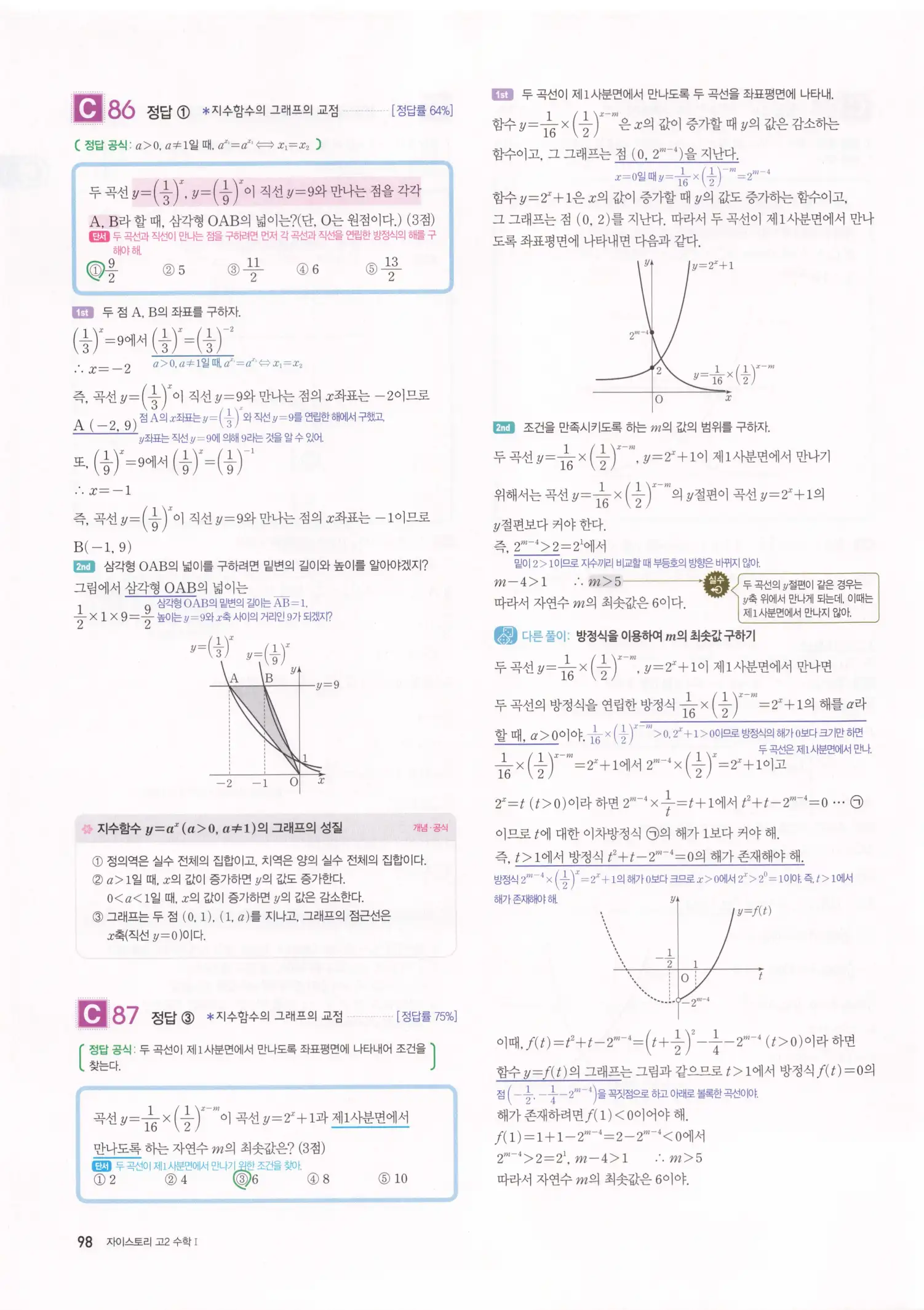 자이스토리 고2 수학1 해설 100