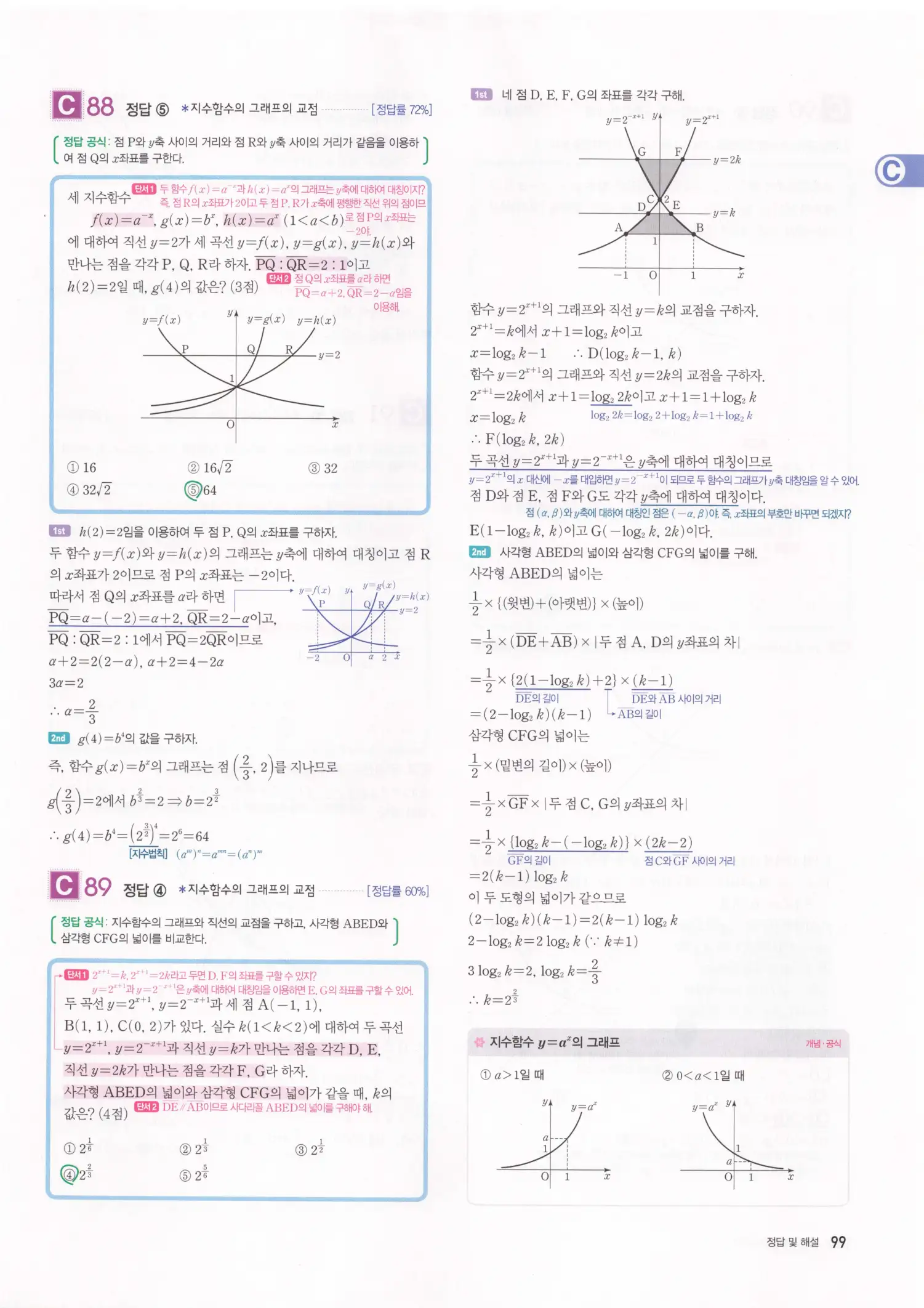 자이스토리 고2 수학1 해설 101