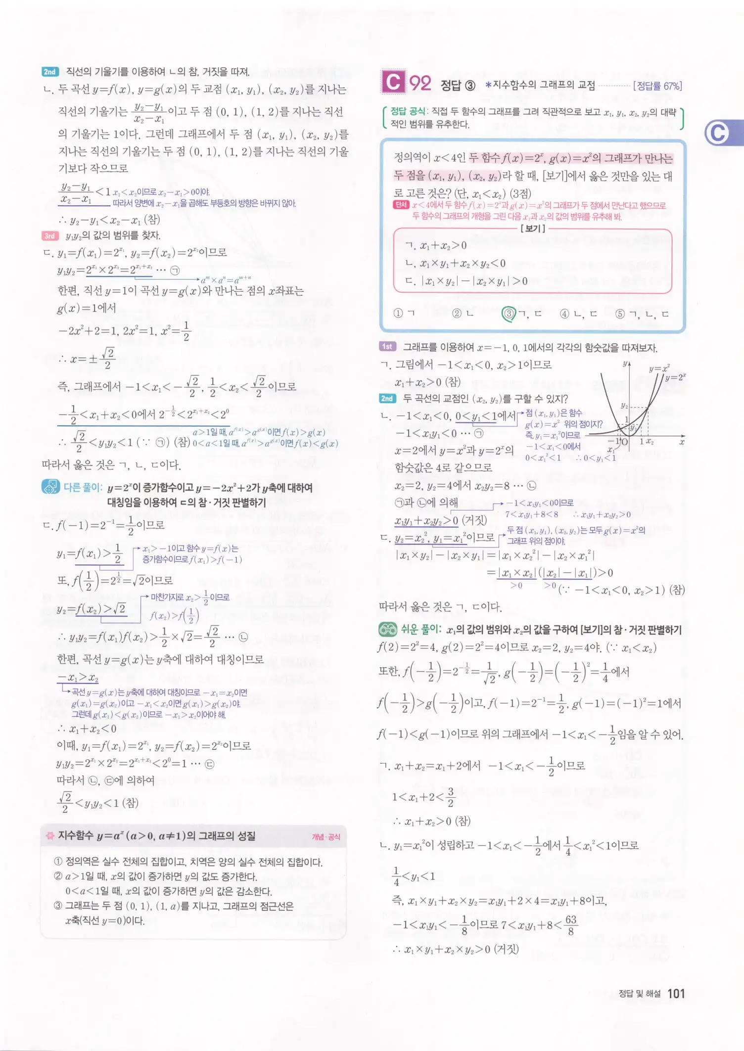 자이스토리 고2 수학1 해설 103