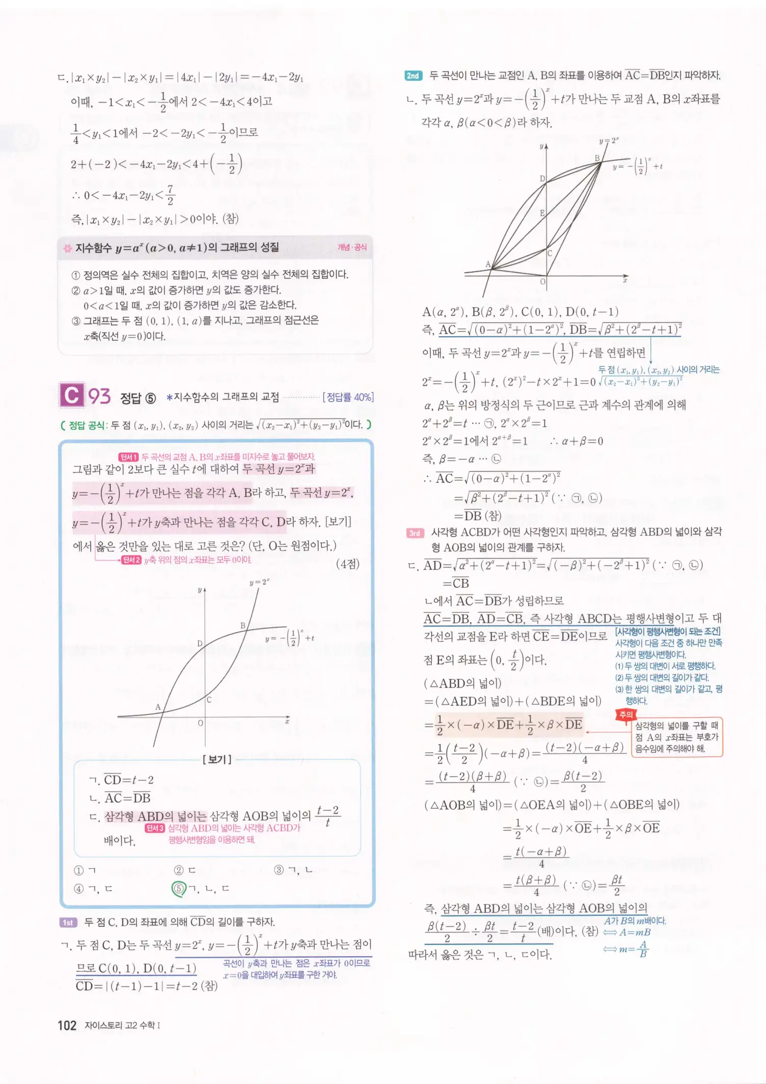 자이스토리 고2 수학1 해설 104