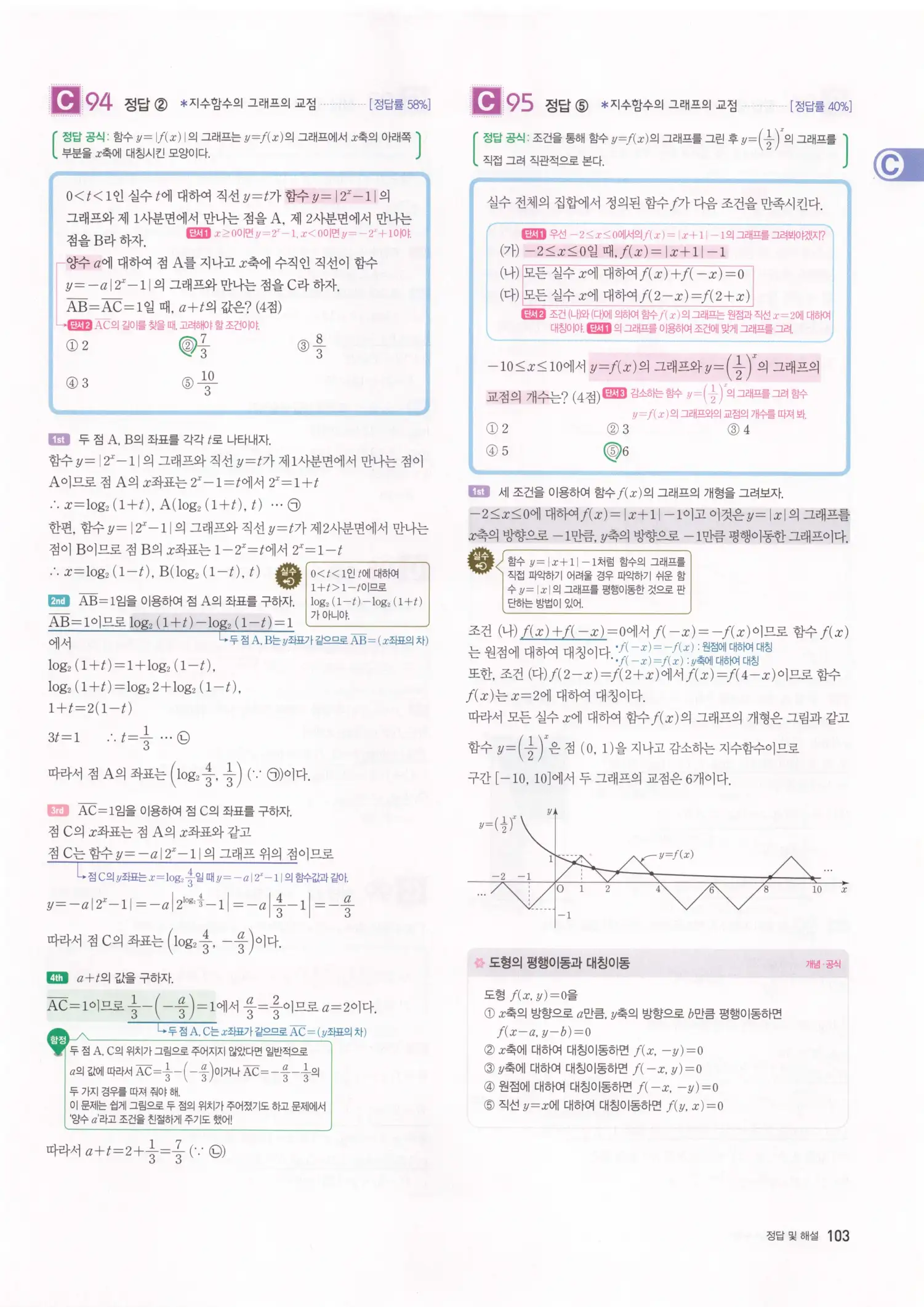 자이스토리 고2 수학1 해설 105