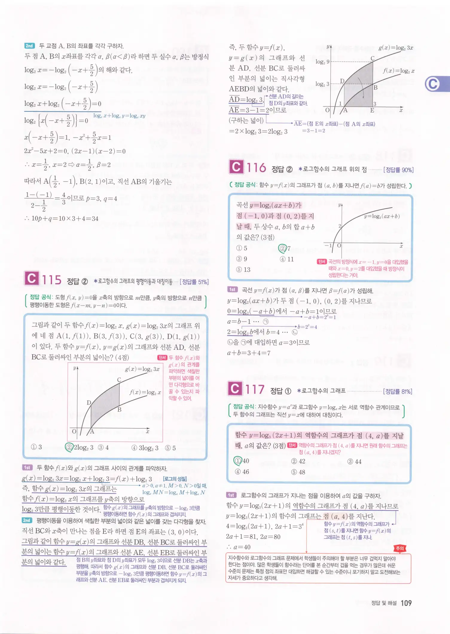 자이스토리 고2 수학1 해설 111