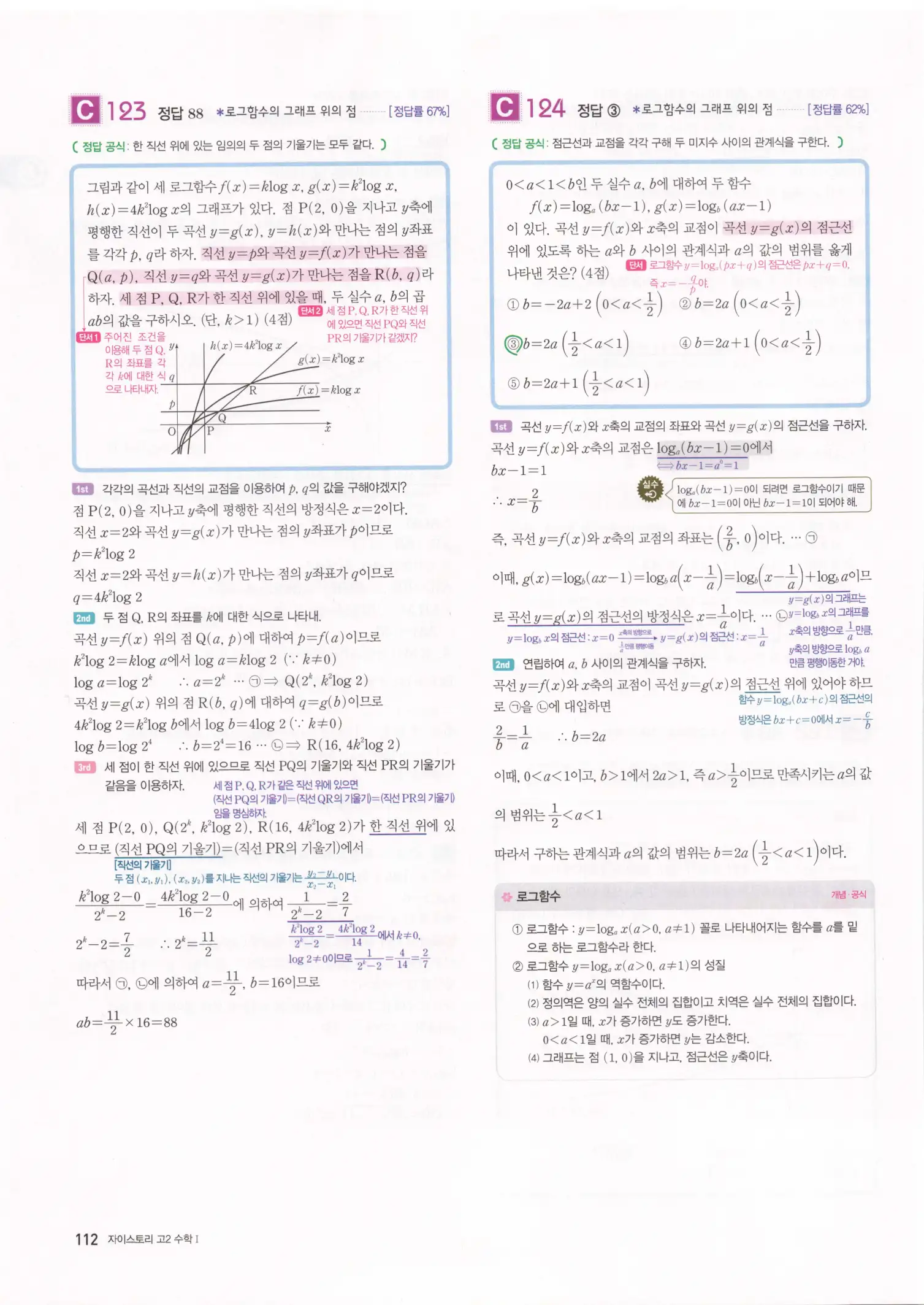 자이스토리 고2 수학1 해설 114