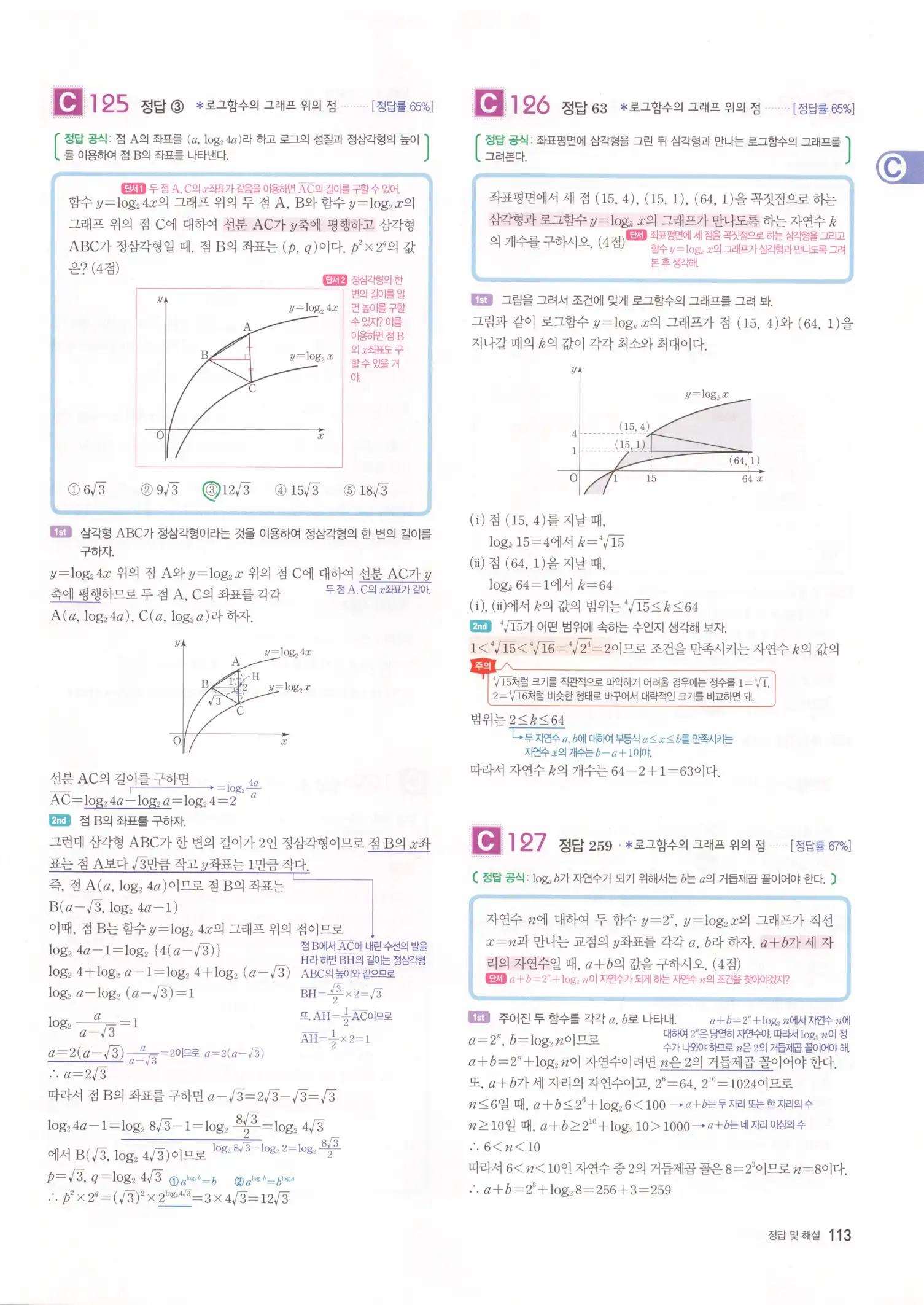 자이스토리 고2 수학1 해설 115