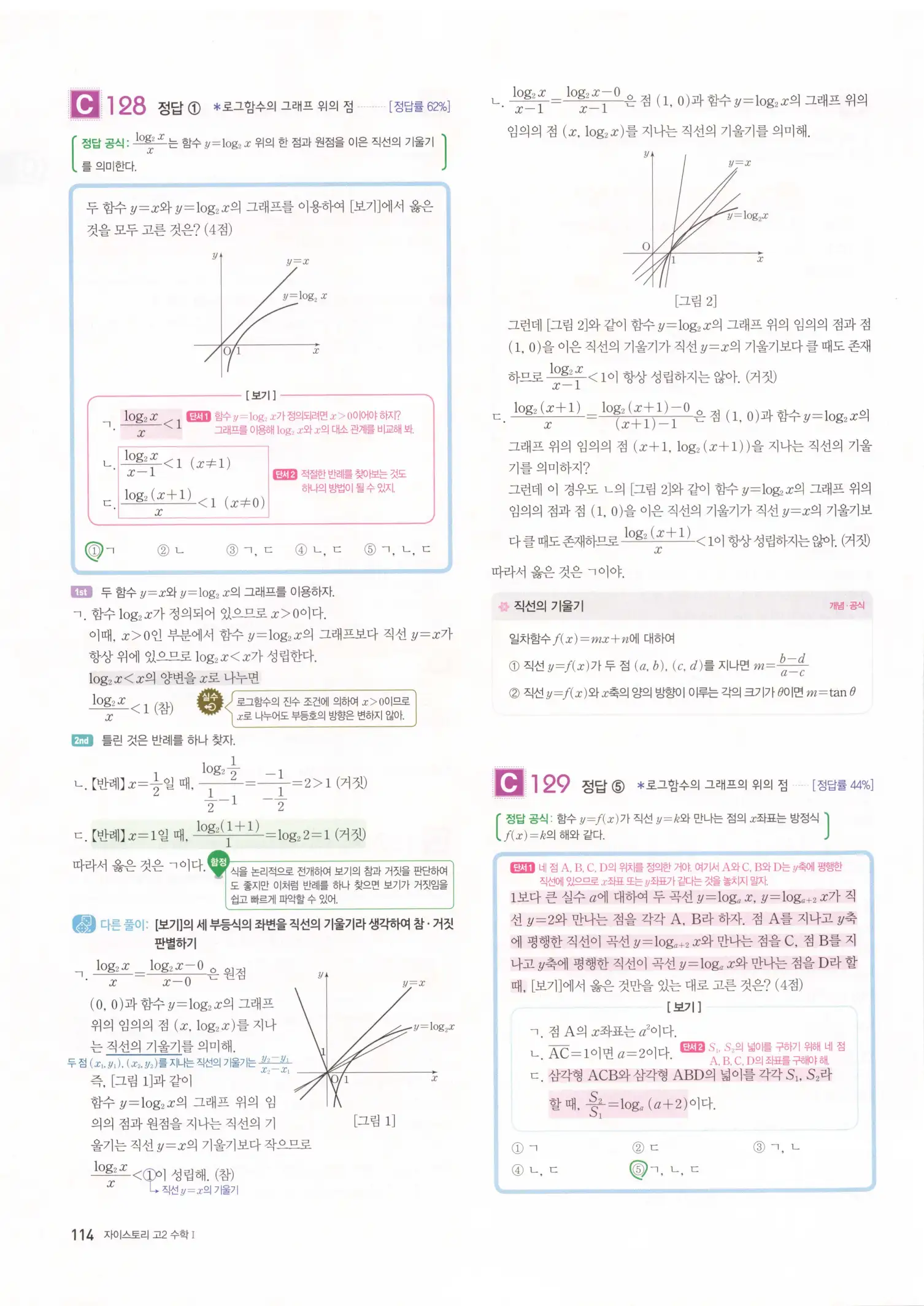 자이스토리 고2 수학1 해설 116