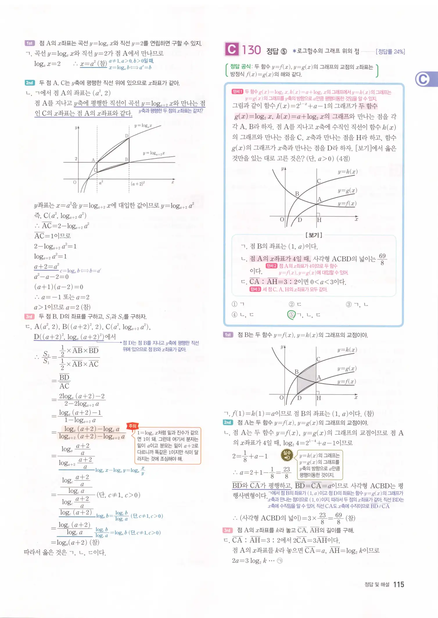 자이스토리 고2 수학1 해설 117