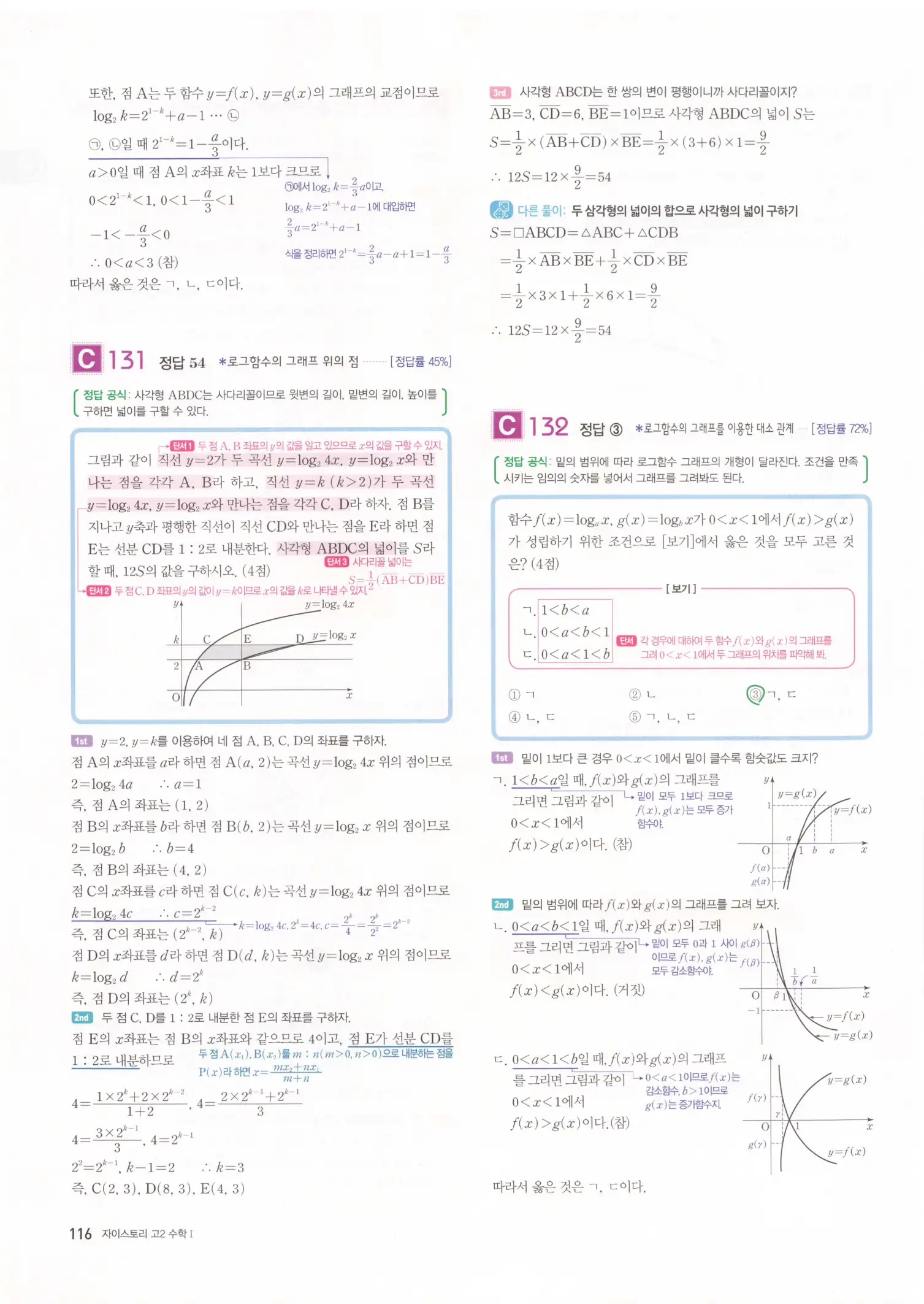 자이스토리 고2 수학1 해설 118
