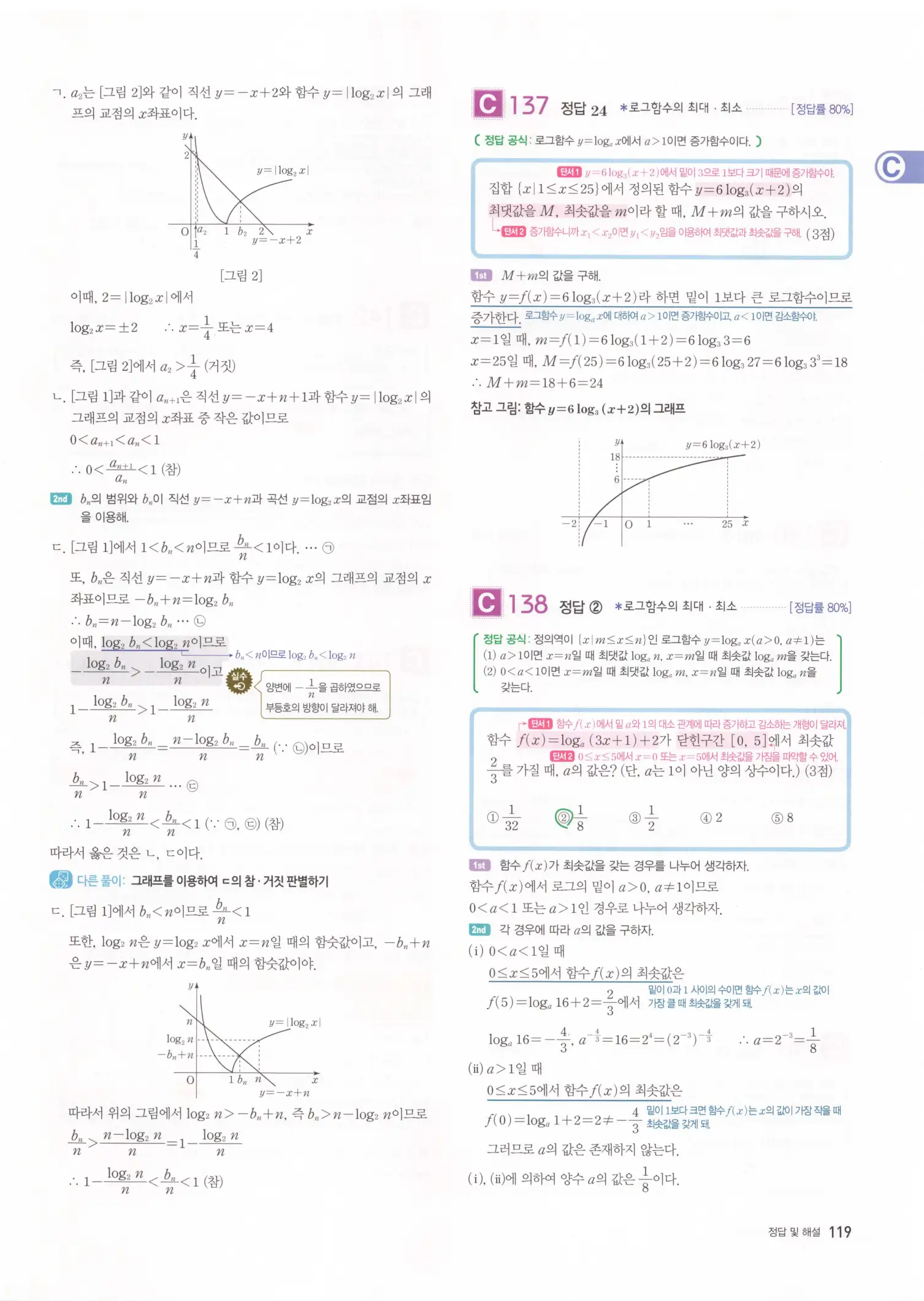 자이스토리 고2 수학1 해설 121