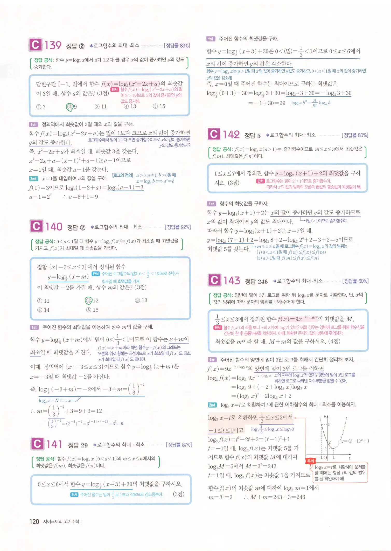 자이스토리 고2 수학1 해설 122