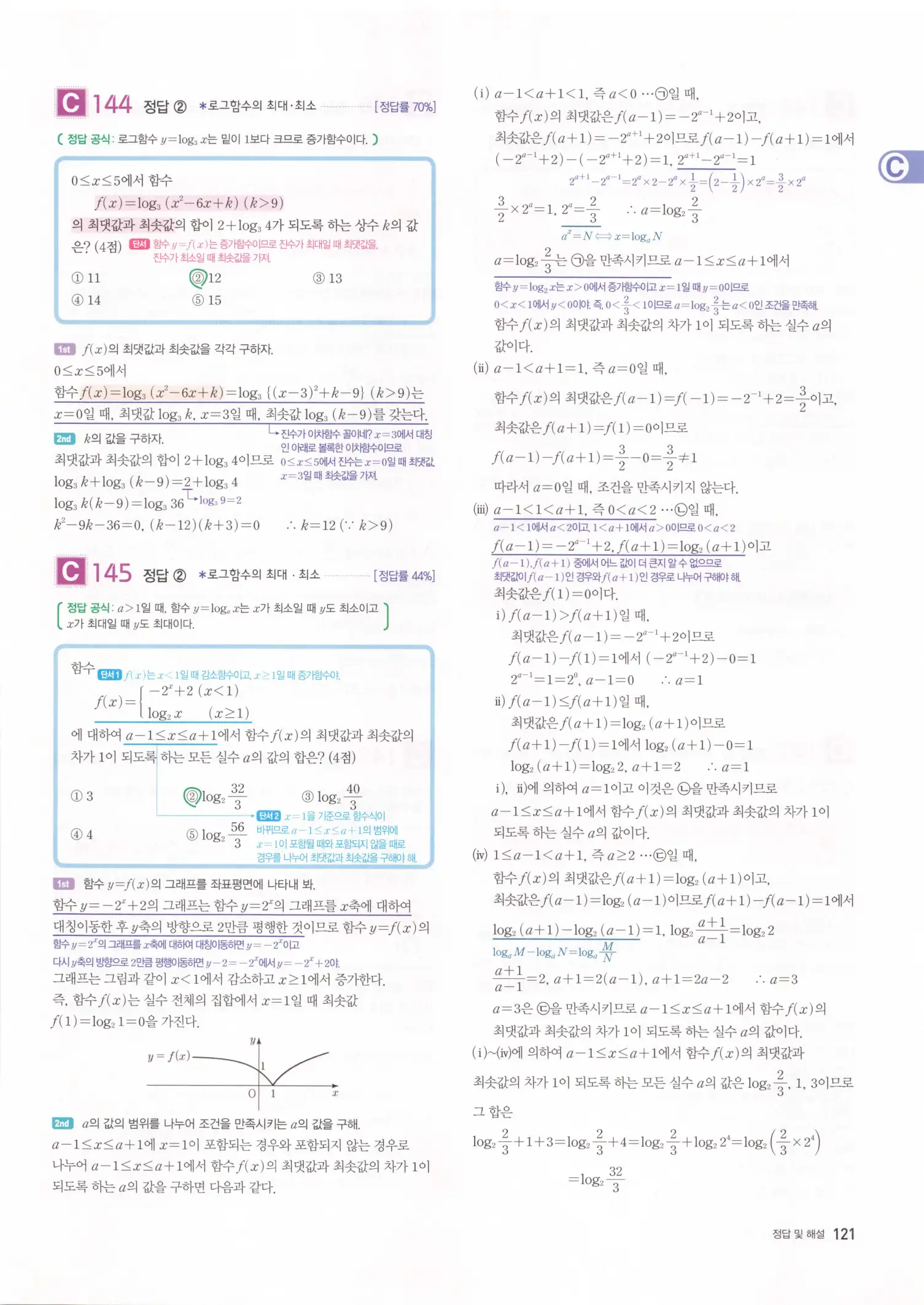 자이스토리 고2 수학1 해설 123
