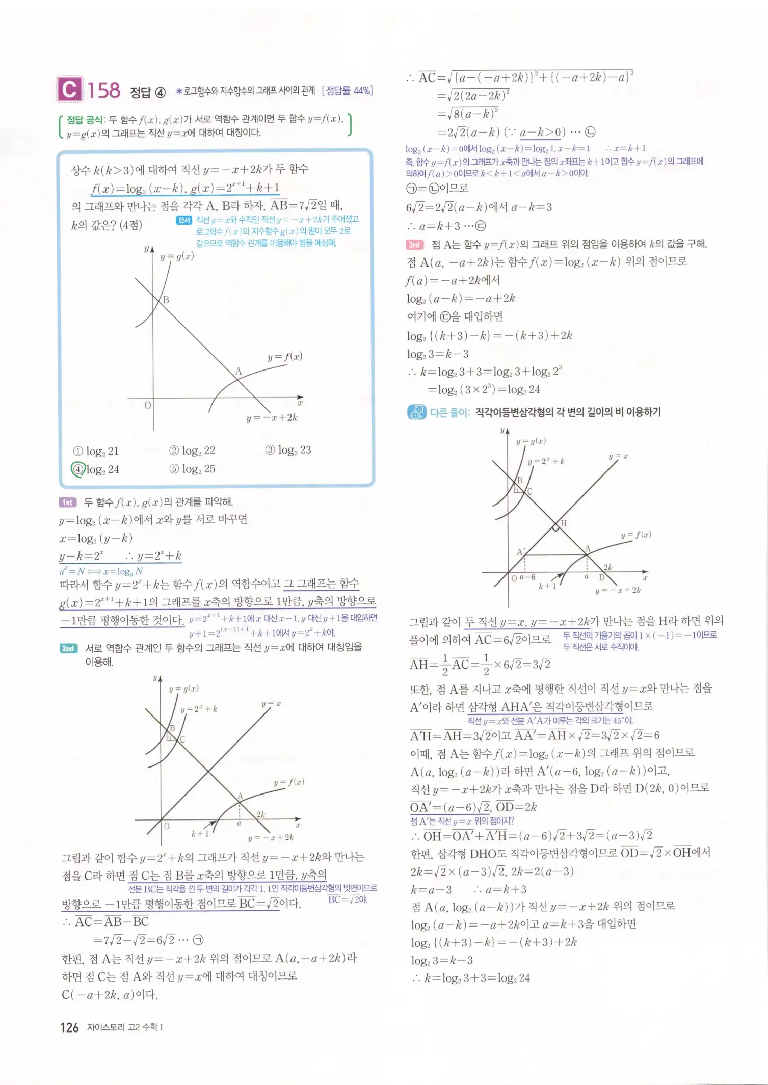 자이스토리 고2 수학1 해설 128