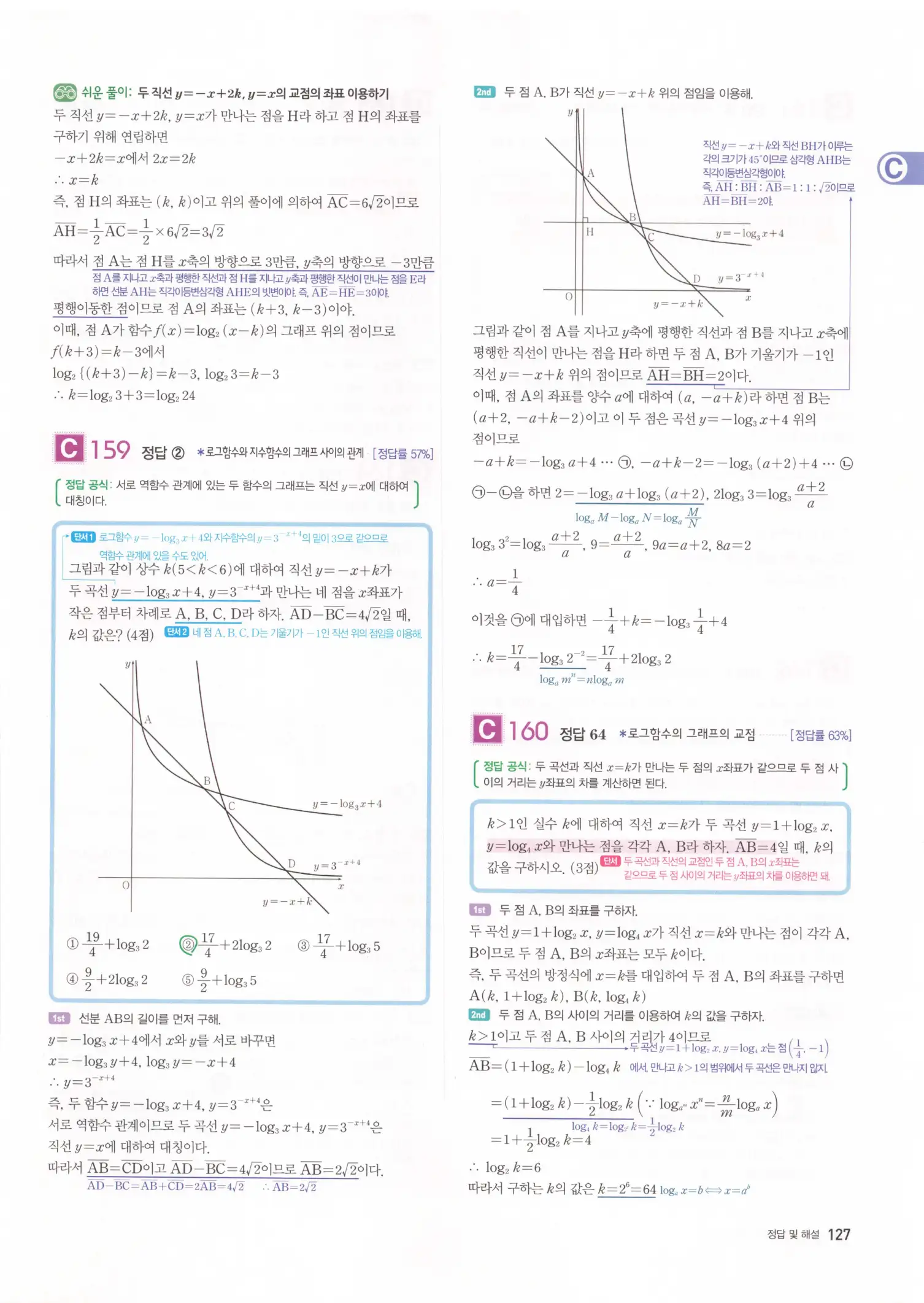 자이스토리 고2 수학1 해설 129