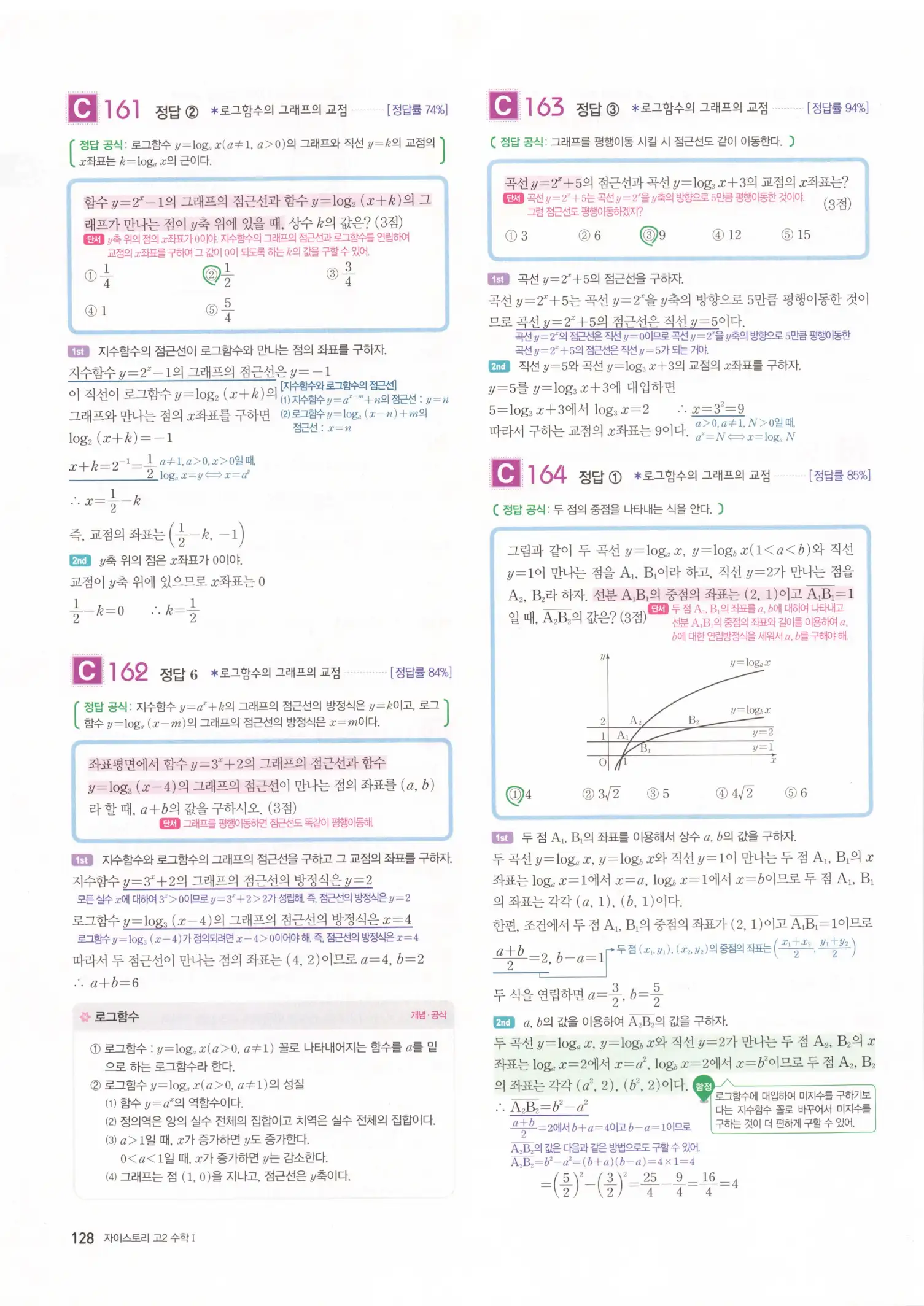 자이스토리 고2 수학1 해설 130