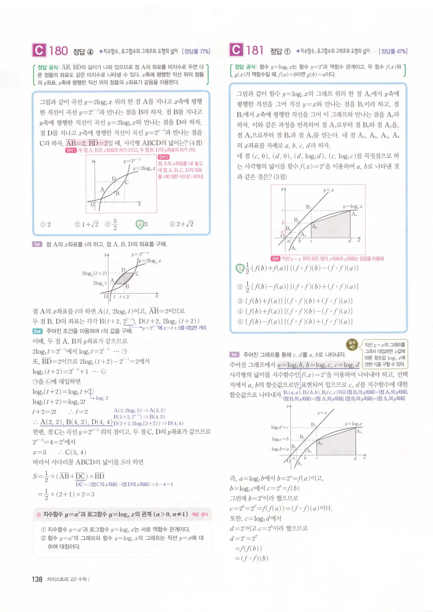 자이스토리 고2 수학1 해설 140