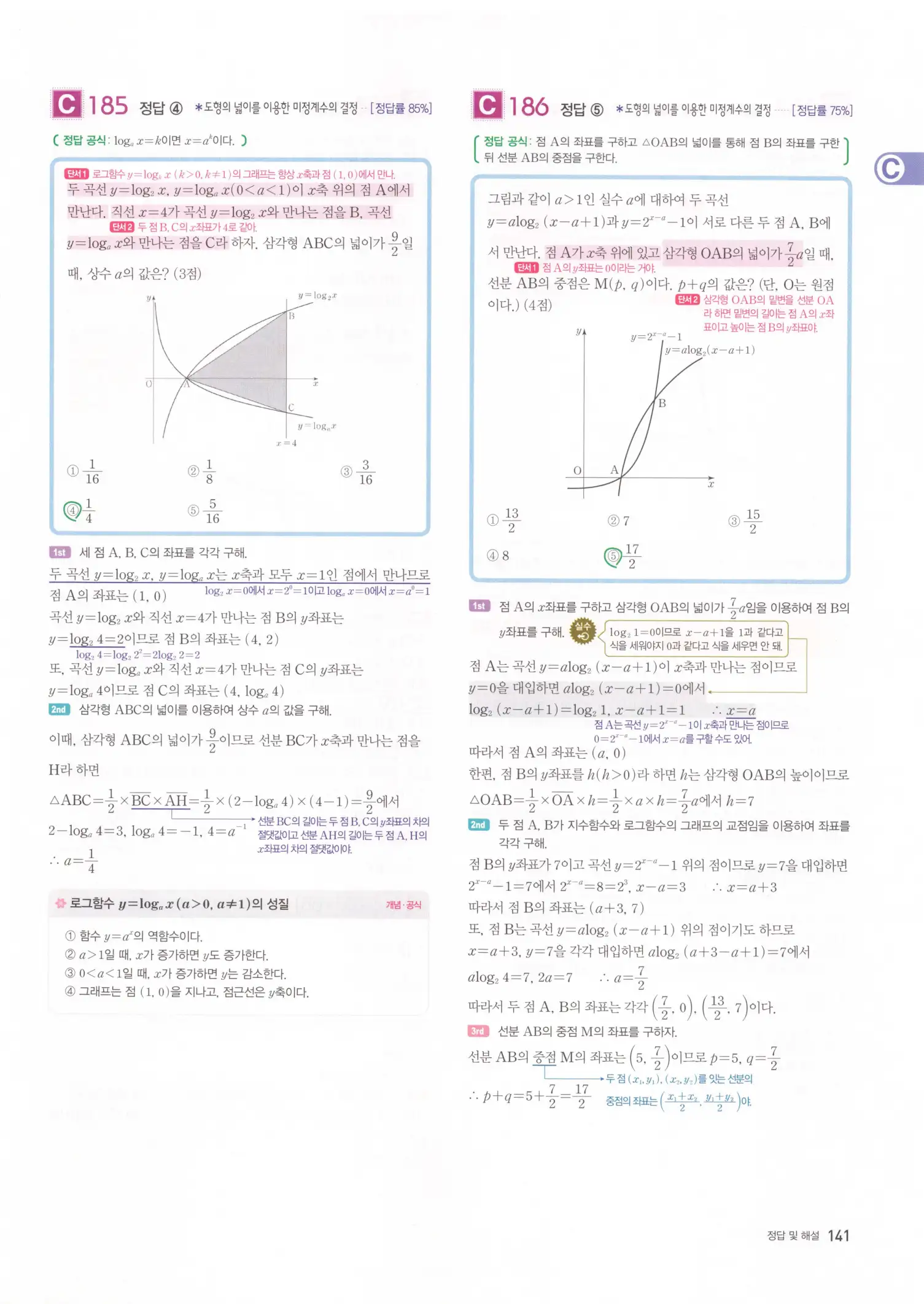 자이스토리 고2 수학1 해설 143