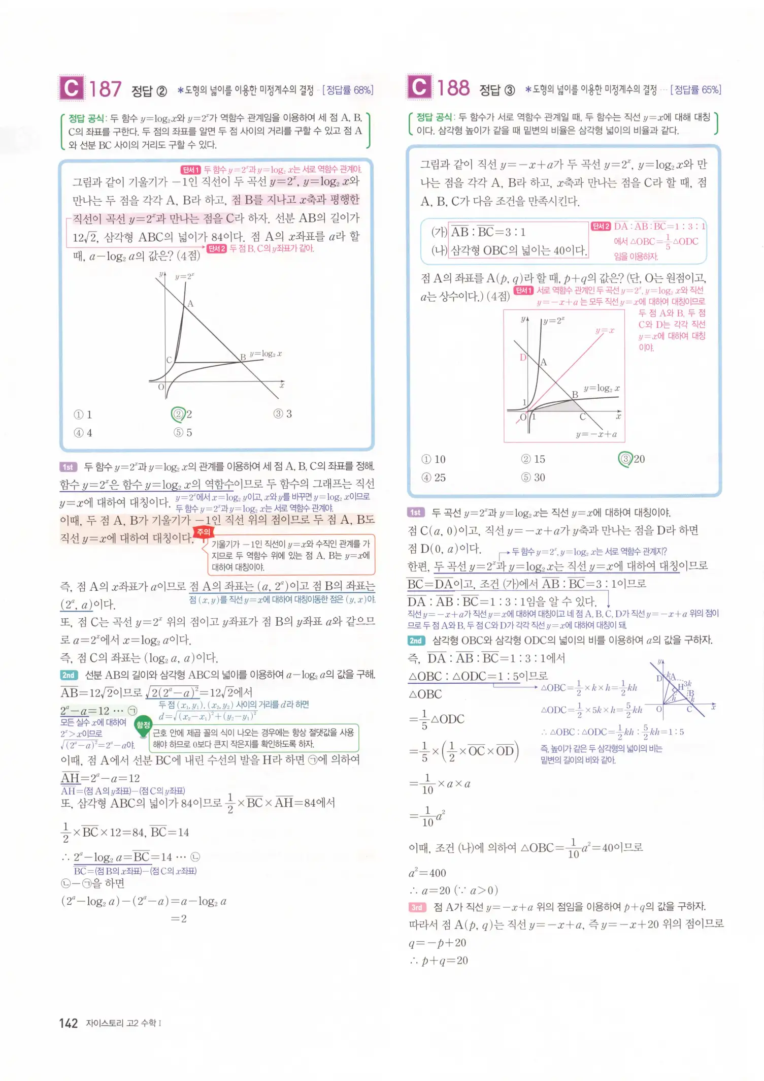 자이스토리 고2 수학1 해설 144