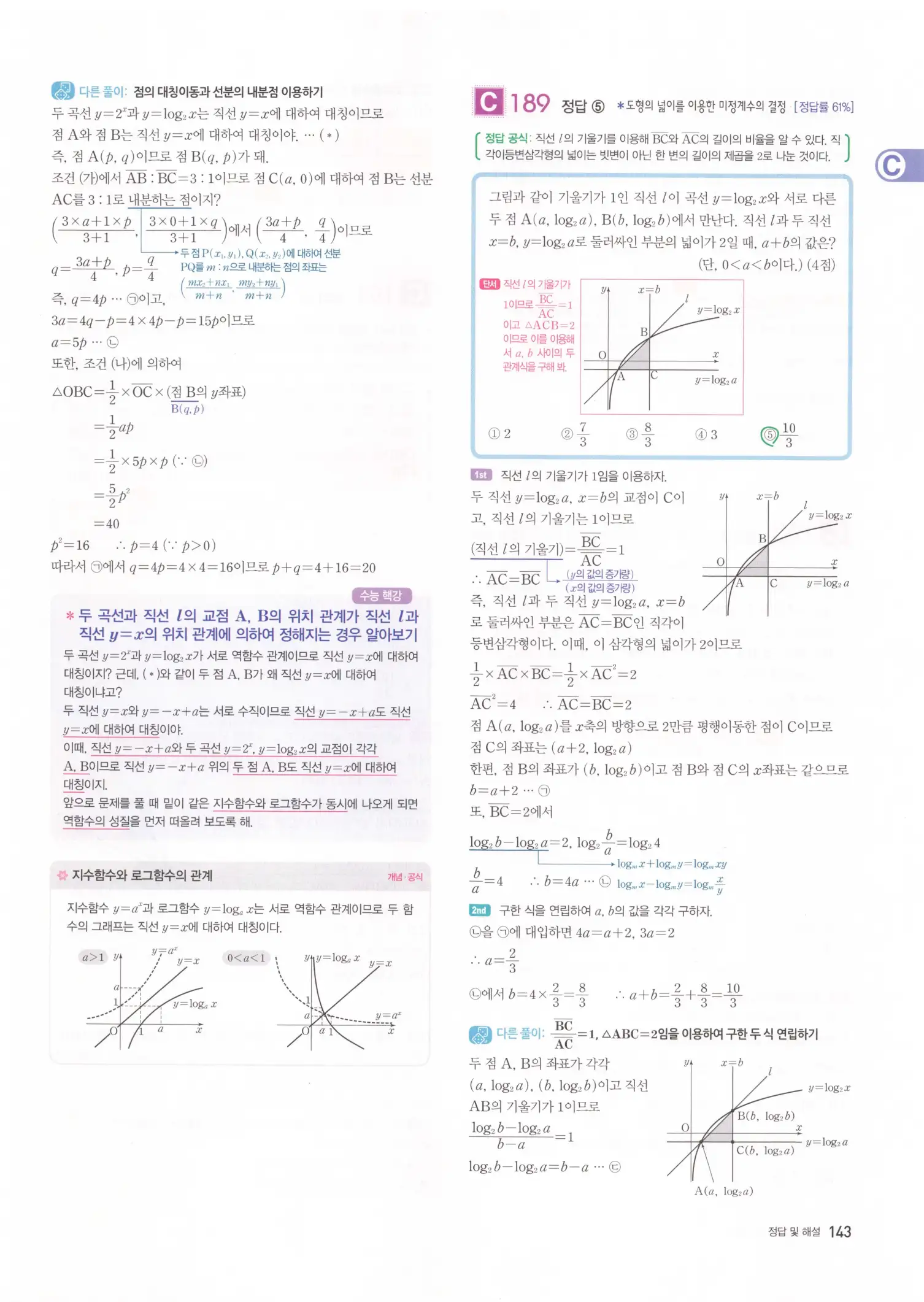 자이스토리 고2 수학1 해설 145
