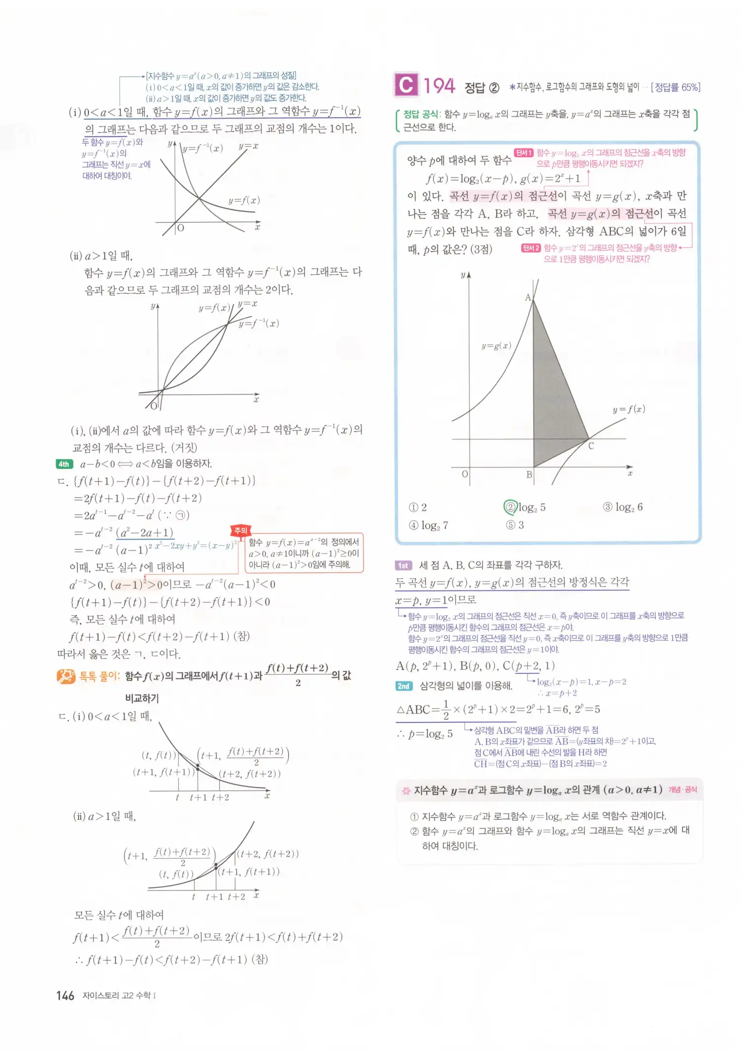 자이스토리 고2 수학1 해설 148