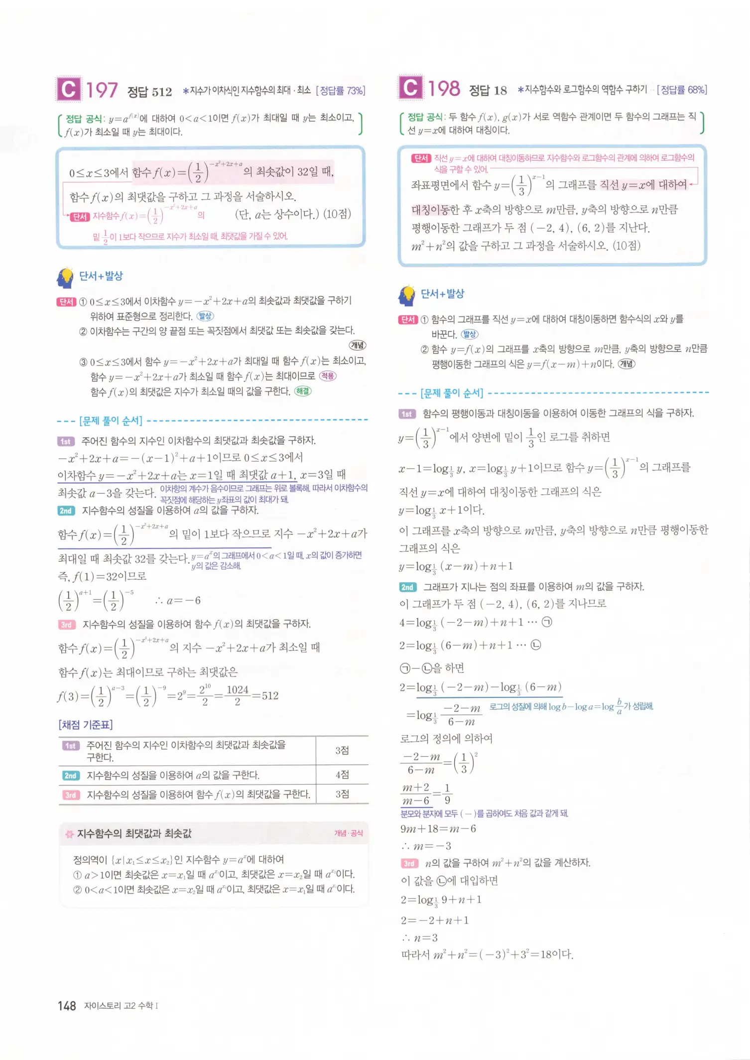 자이스토리 고2 수학1 해설 150