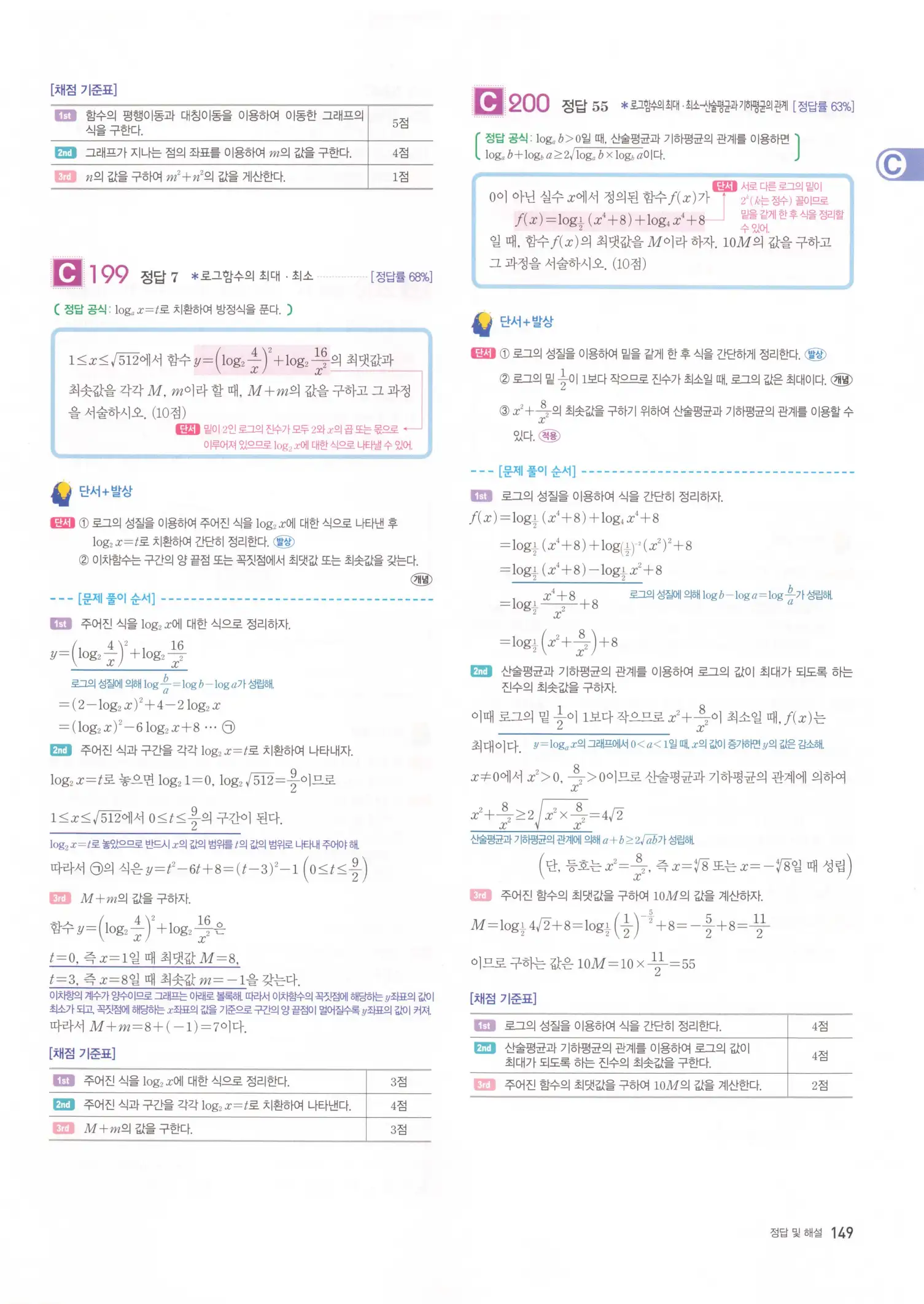 자이스토리 고2 수학1 해설 151
