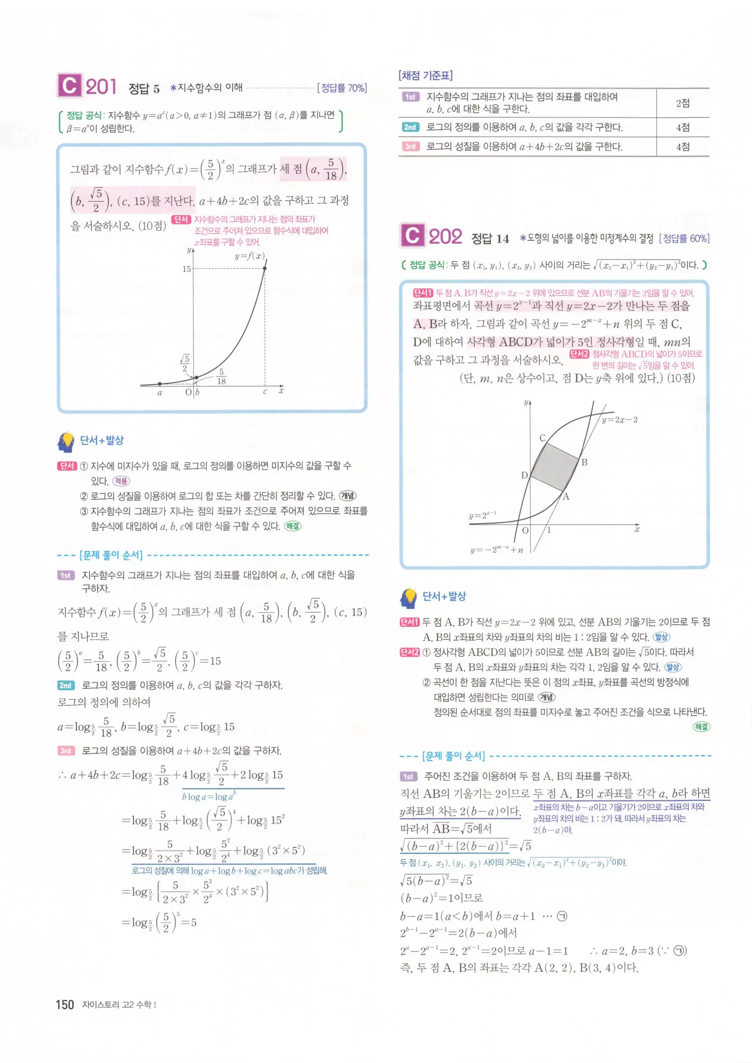 자이스토리 고2 수학1 해설 152
