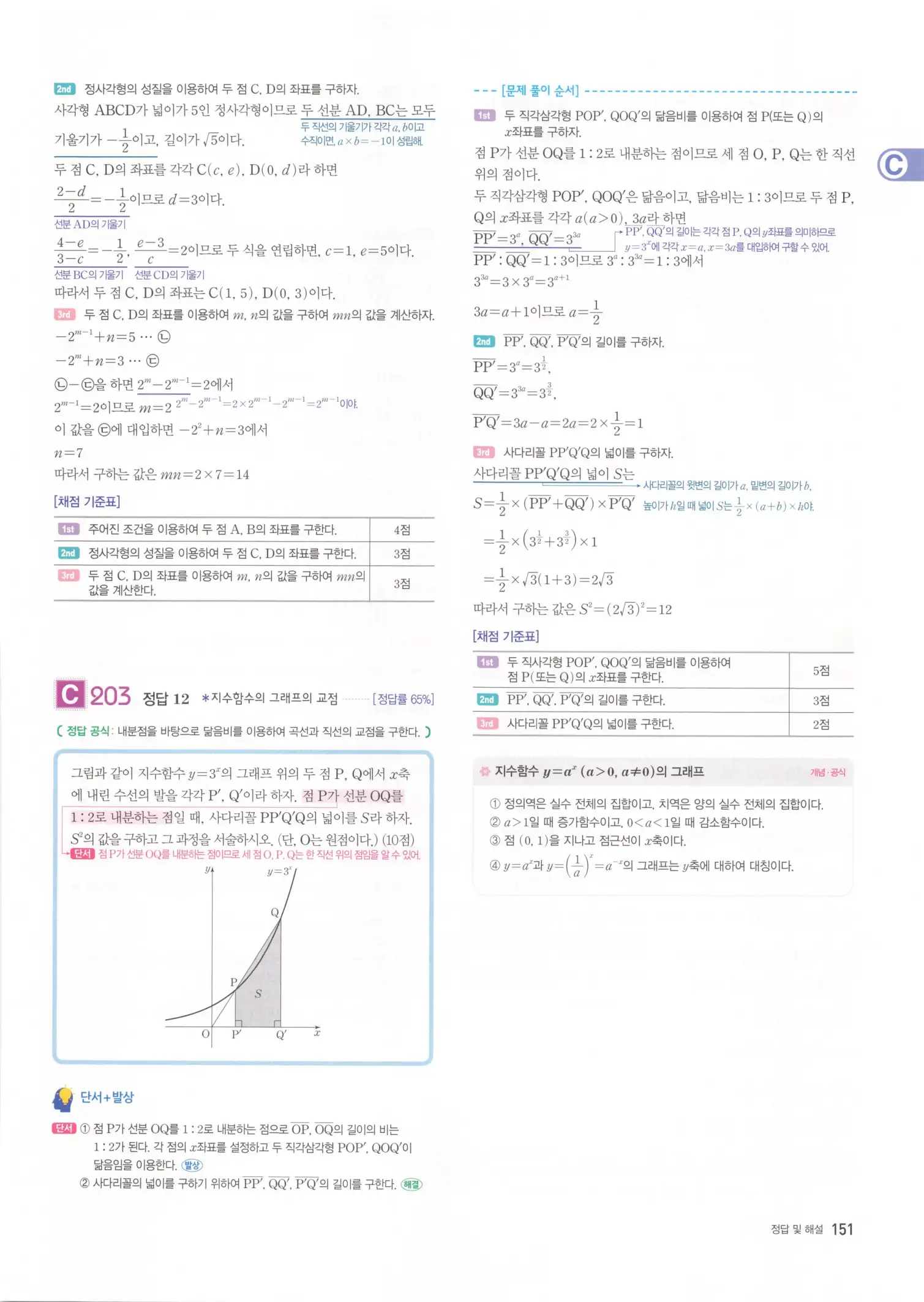 자이스토리 고2 수학1 해설 153
